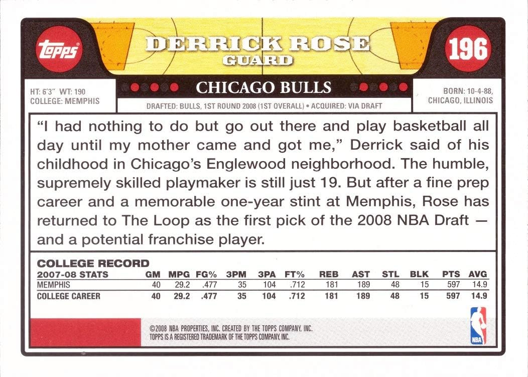2008-09 Topps Basketball #196 Derrick Rose Rookie Card