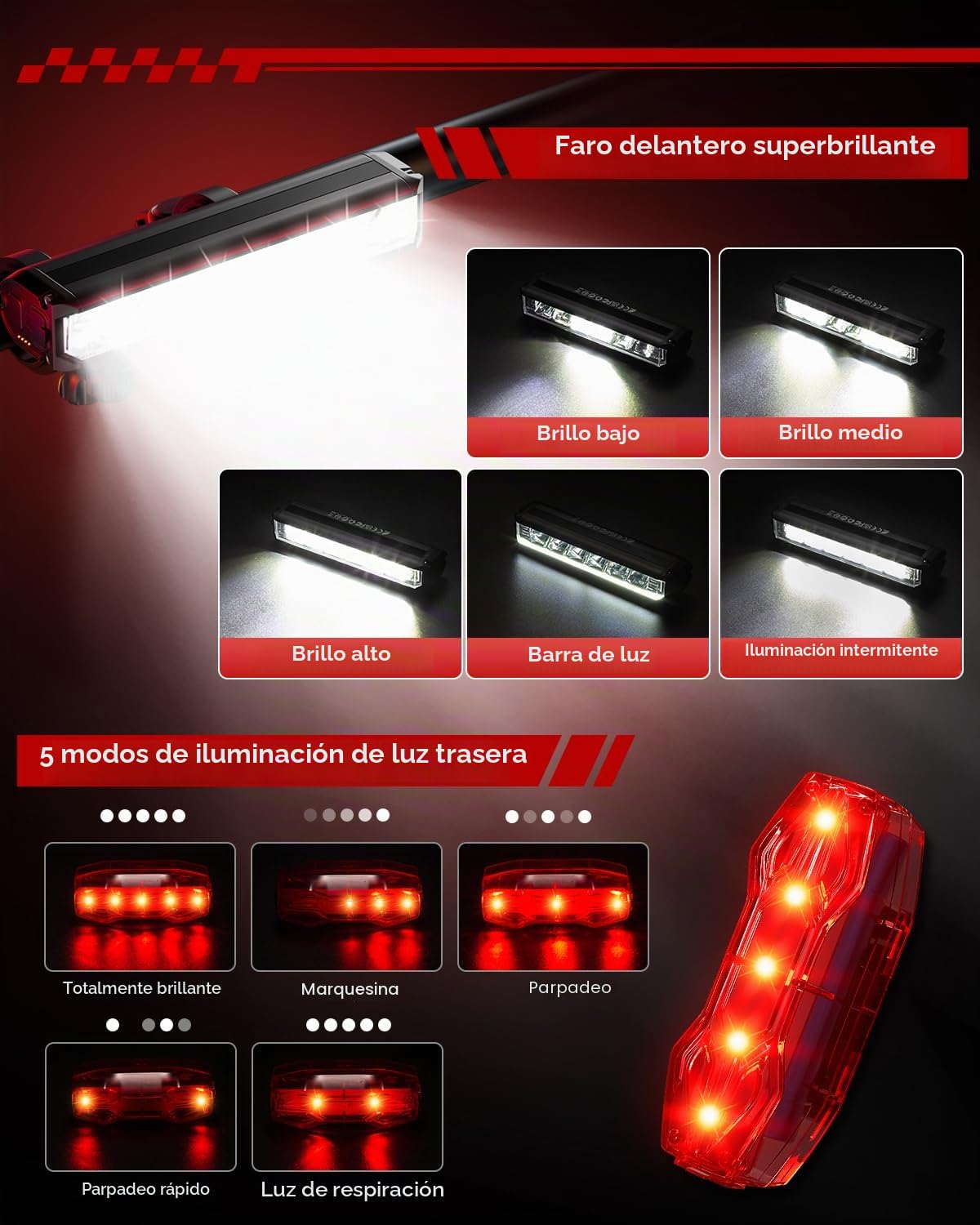 POSUGEAR Luz Bicicleta, USB Recargable Luces Bicicleta Delantera y Trasera, Ultraligera de Aluminio Luz Trasera Bicicleta Potente LED, IPX5 Luz Bici