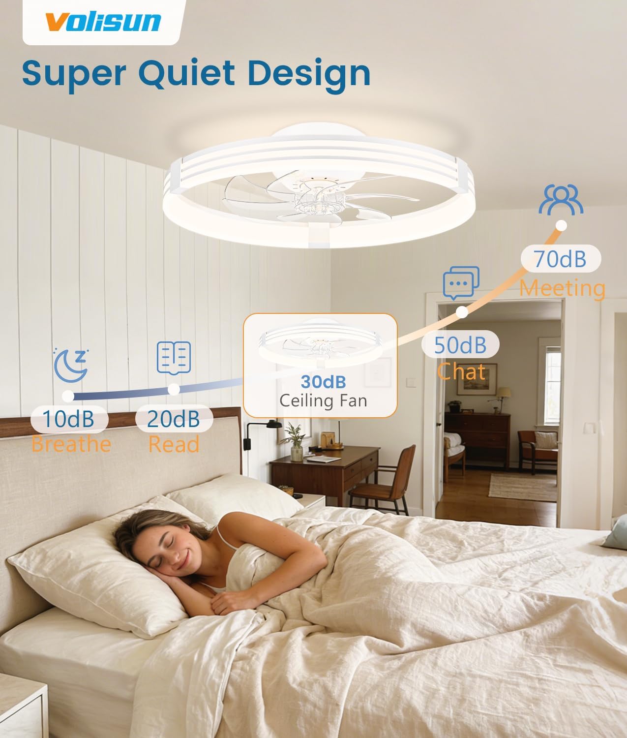 VOLISUN Low Profile Ceiling Fans with Lights and Remote, 20in Flush Mount Ceiling Fan with Light, 3000K-6500K Dimmable Fandelier LED Fan Light, White Bladeless Ceiling Fans with Lights for Bedroom
