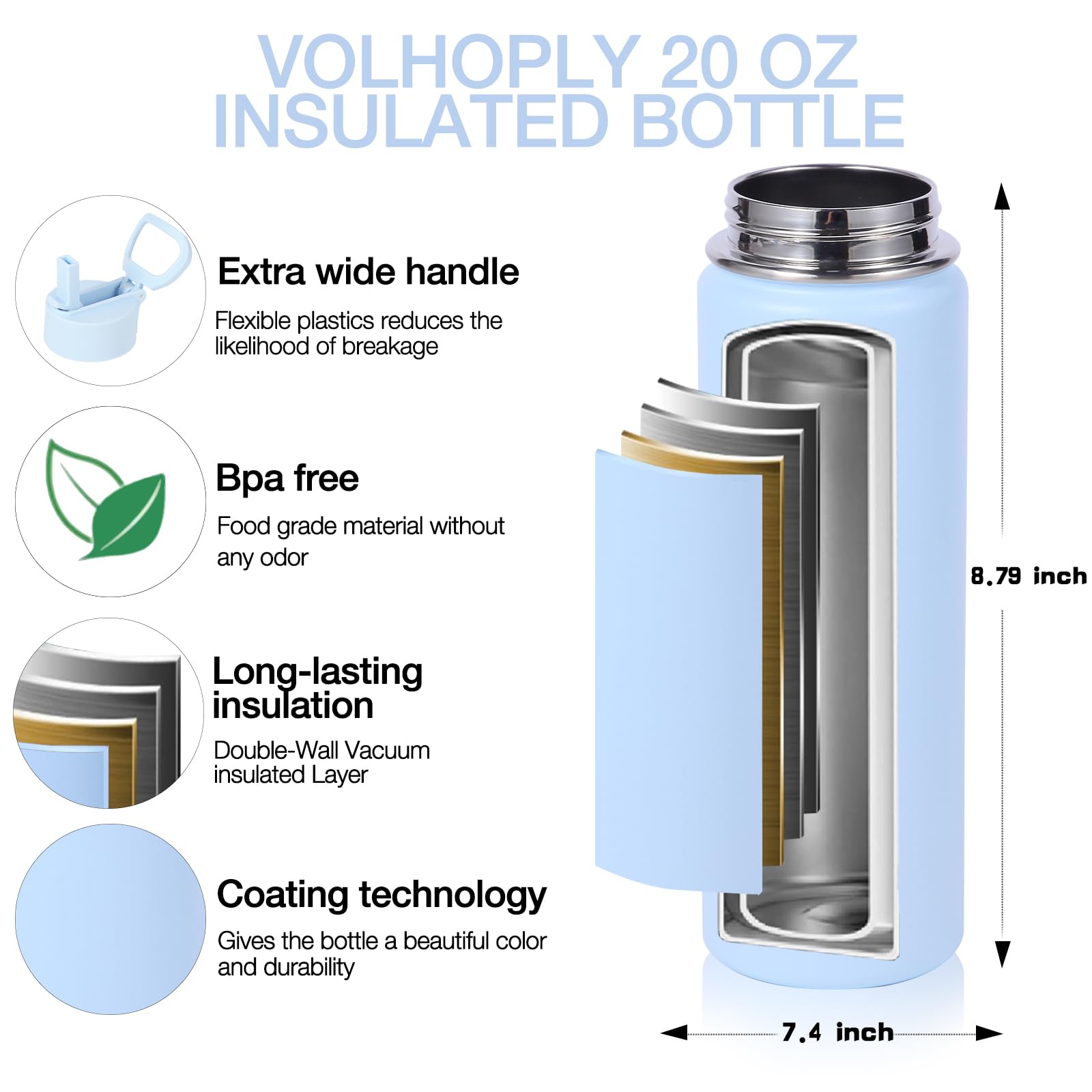 Volhoply 600ml Trinkflasche Edelstahl, vakuumisolierte doppelwandige Thermosflasche mit Strohhalm und Griff, inkl. 2 Deckeln, BPA-frei Isolierflasche für Outdoor Sport(Grün-Blau,4er-Set)