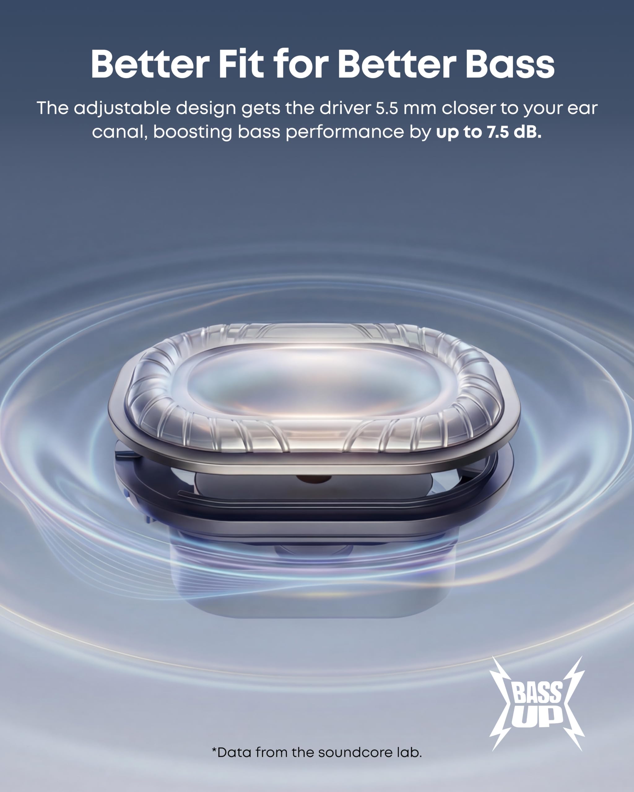 Soundcore Auriculares Open Ear V40i de Anker, Diseño Cristalino, Estuche sin Tapa, 4 Posiciones Ajustables para Cada Tamaño de Oreja, Graves más Ricos, IP55, 21H Reproducción, Llamadas Claras con IA