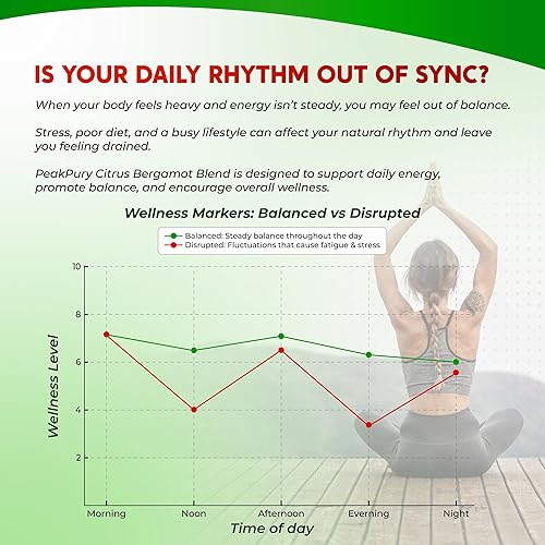 Miniatura 5 de Bergamota cítrica 7500 mg canela 6000 mg Chokeberry negro 6000 mg cúrcuma 2500 mg - Apoyo general para el bienestar - Fabricado en Estados Unidos