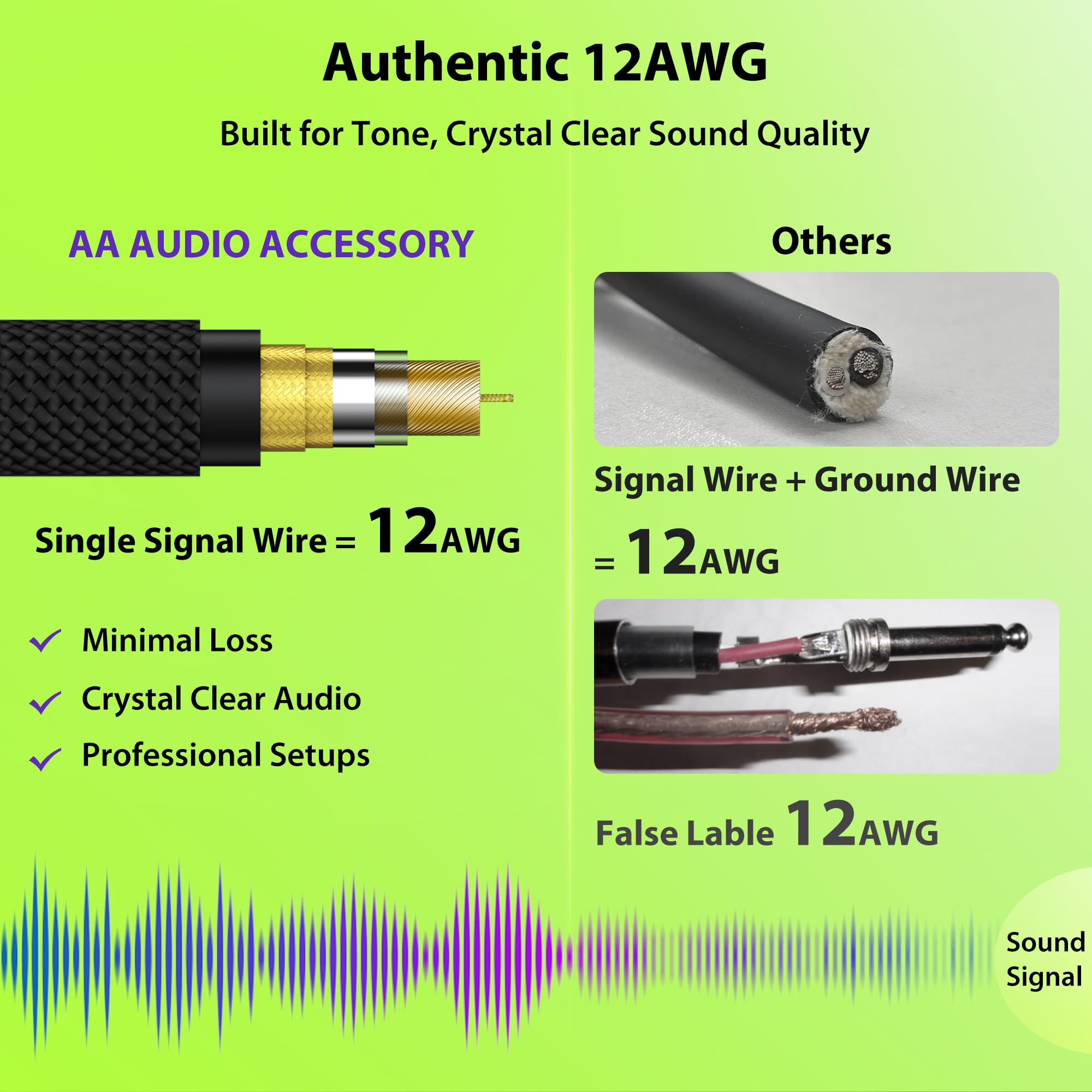AA AUDIO ACCESSORY Cable de altavoz de 12 AWG de 1/4 de pulgada y 15 pies [diseño silencioso – doble OFC de cobre trenzado blindado] Cable de altavoz trenzado de nailon reforzado con Kevlar para