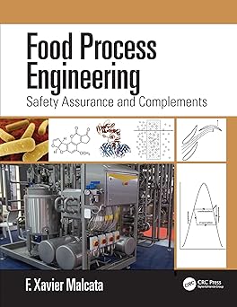 FOOD PROCESS ENGINEERING SAFETY ASSURANCE AND COMPLEMENTS (HB 2020)