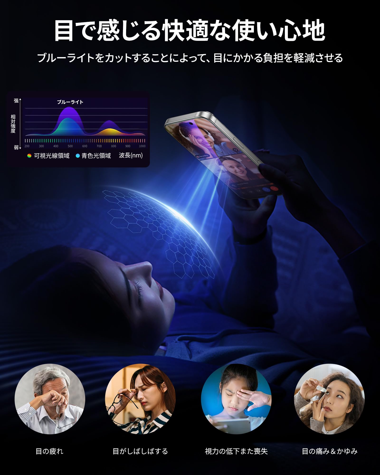 Amazon | NIMASO ブルーライトカット iPhone 13 mini 用 ガラス