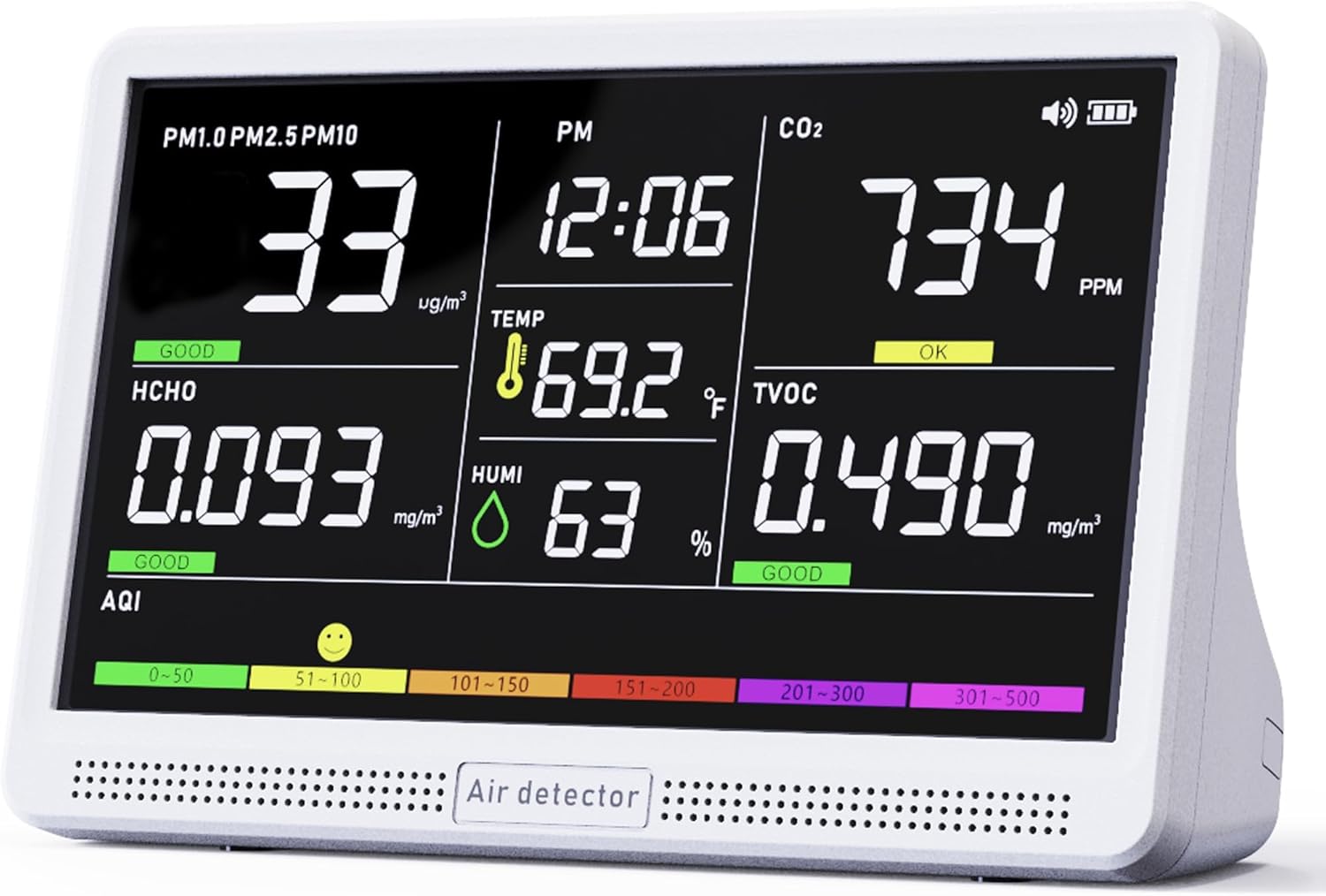 Professional Indoor Air Quality Monitor with 7X AQI Alarms,16 in 1 Portable Real-Time Detector for PM2.5 | PM10 | CO2 | TVOC | HCHO | Temp | Hum for Home Cars Plants Pets