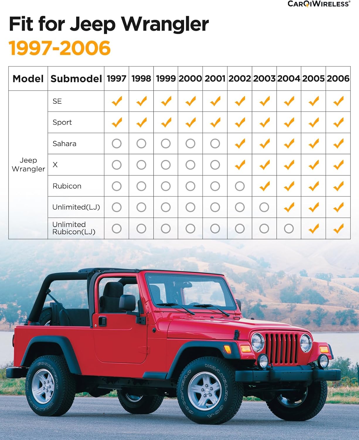 Floor Mats for Jeep Wrangler TJ: 1997-2006 Front Row Floor Liners All-Weather Car Accessories Sport SE TPE Rubber Custom Wrangler 2006 2005 2004 2003 2002 2001 2000 1999 1998 1997 2-Door LJ Black 2PCS
