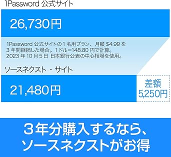 SourceNext | 1Password 3-year version | password management service for 5 family members | Compatible with Windows, Mac, Android, and iOS