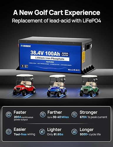 Miniatura 6 de DC HOUSE LiFePO4 - Batería de litio para carrito de golf de 36 V 100 Ah con cargador de 36 V 25 A, aplicación móvil Bluetooth y monitor LCD, 200 A