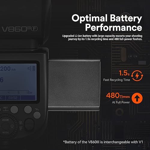 Miniatura 25 de Godox V860III V860III-N Flash para Nikon, 2.4G TTL Flash externo Speedlite HSS 1/8000s, batería de iones de litio de 7.2V/2980mAh, 480 destellos