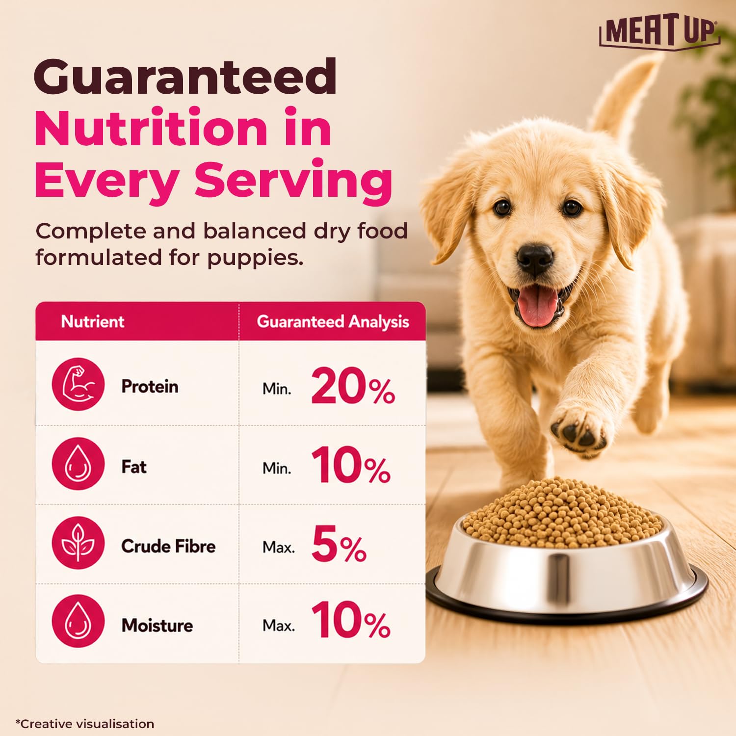 Meat Up Puppy Dry Dog Food 6kg (3kg + 3kg Free) | Chicken & Milk Flavour | Supports Brain & Nervous System Development | Maintains Digestive Health | Enriched with Vitamins & Minerals