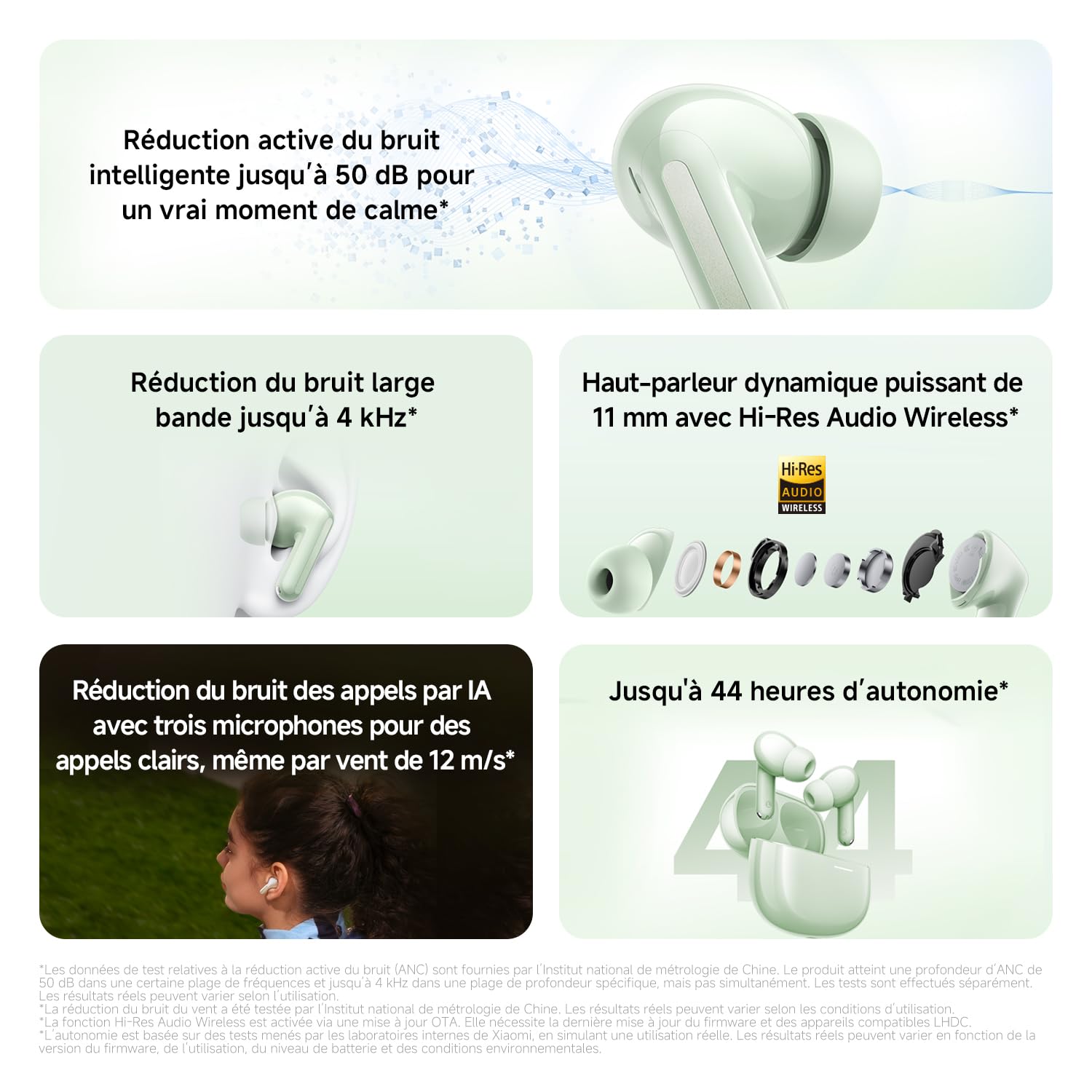 XIAOMI Redmi Buds 8 Écouteurs Bluetooth True Wireless, 50dB d'annulation Active du Bruit, 3 Micros IA, Haut-Parleur Dynamique de 11 mm, Audio Hi-Res, Autonomie jusqu'à 11h+44h, IP54, Noir