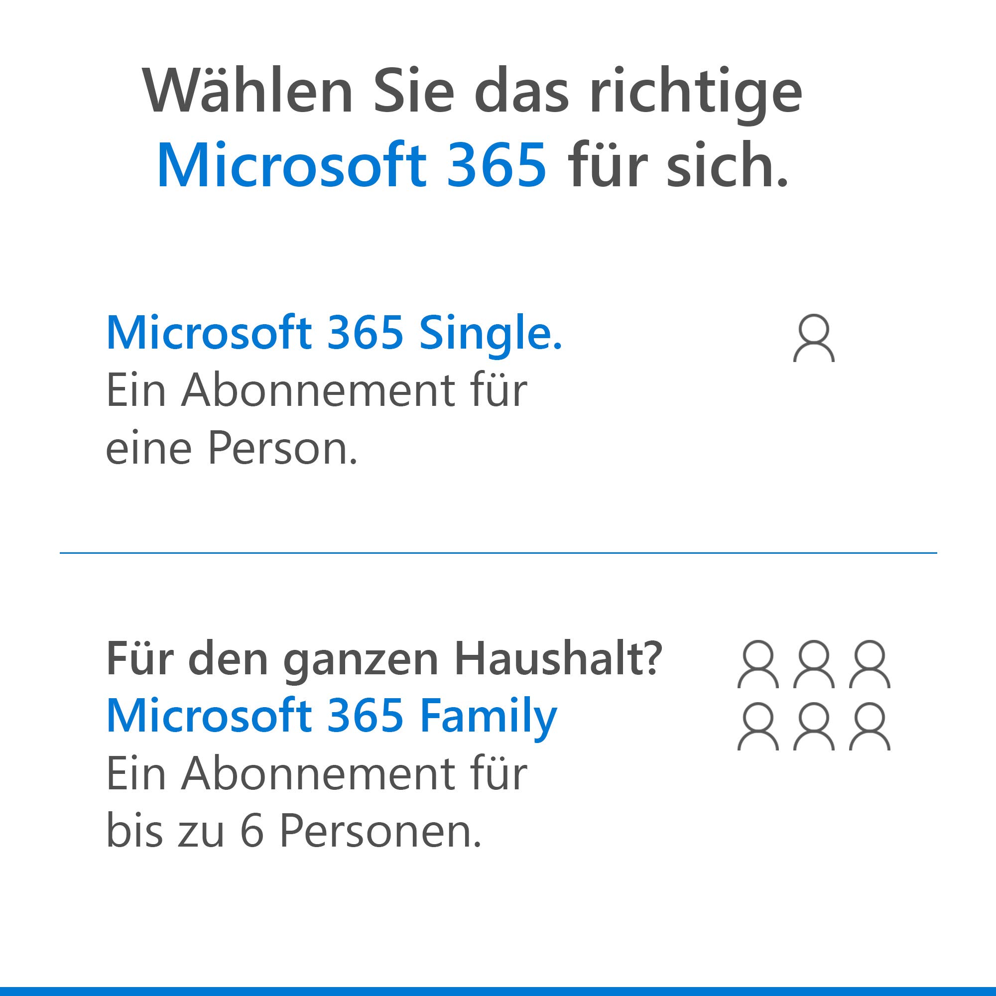 Microsoft 365 Single | 1 Nutzer | Mehrere PCs/Macs, Tablets und mobile Geräte | 1 Jahresabonnement | Box