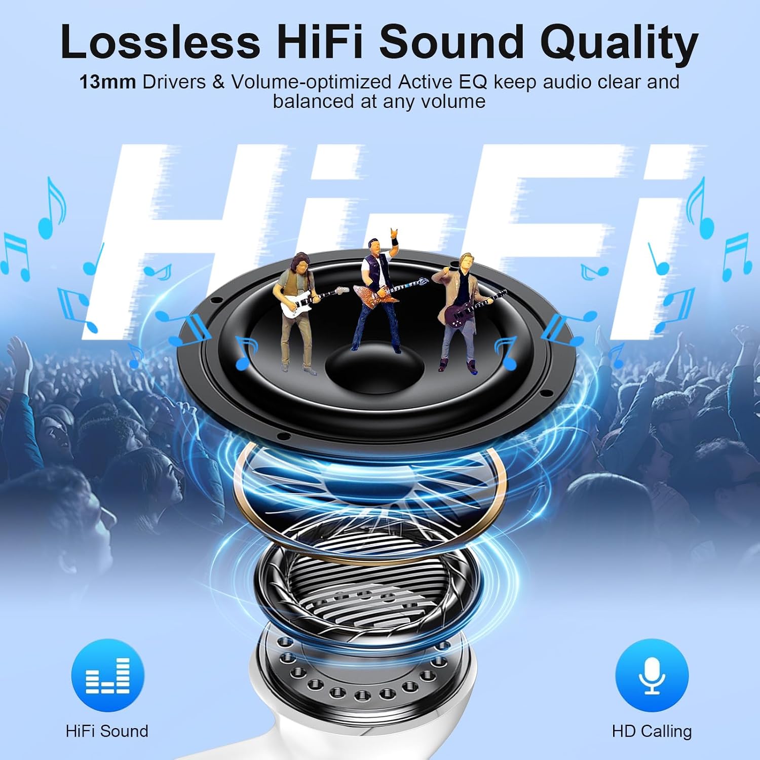 Samsung Wireless Headphones,Bluetooth 5.3 Earbuds for Galaxy A17 A16 5G/A56/A36/S25 FE/S25 Edge Ultra/S24/S23/S22/S21/S20, 60H in Ear Buds Noise Cancelling IPX7 Waterproof LED Earphones for iPhone 17
