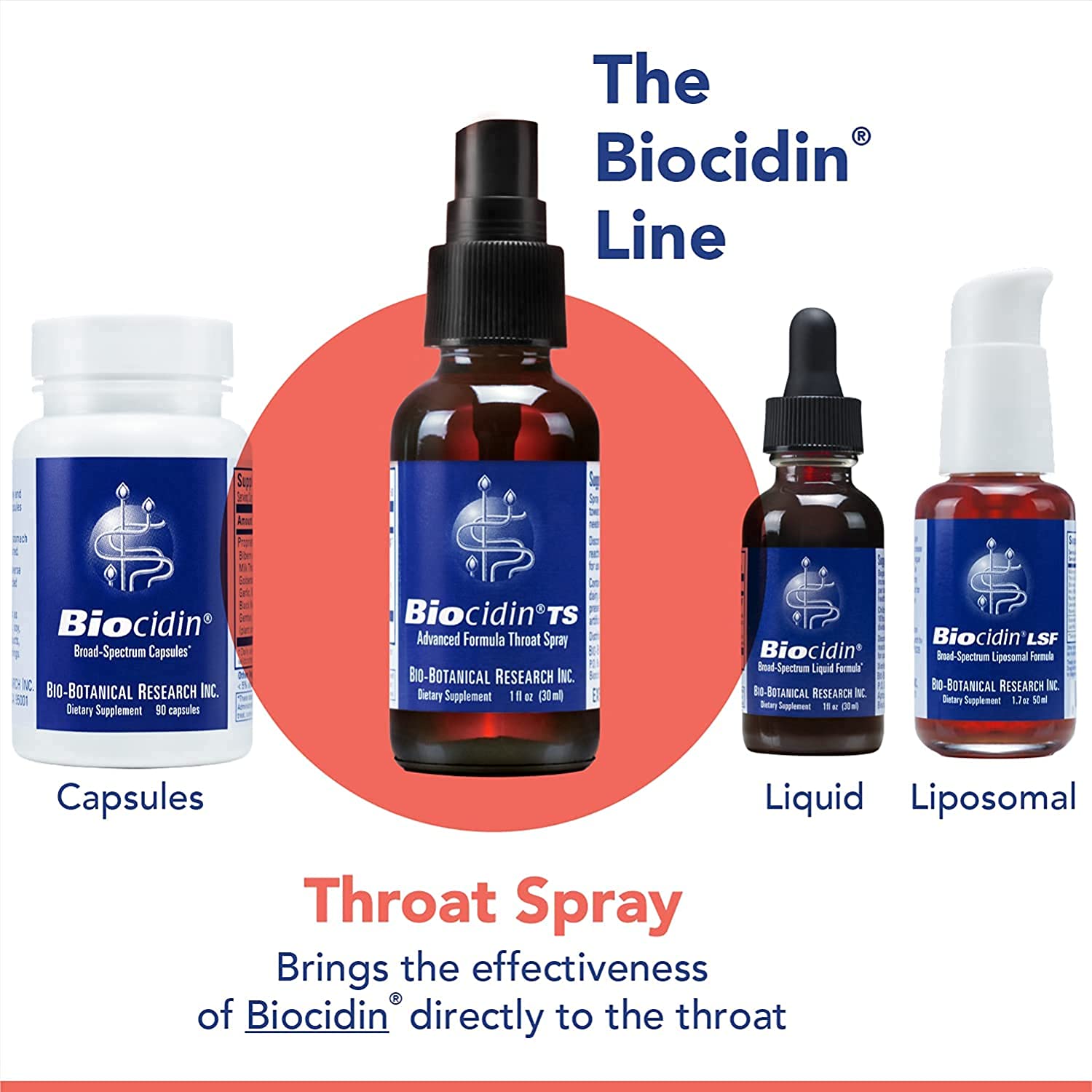 Biocidin Formula Garganta Spray 30 ml