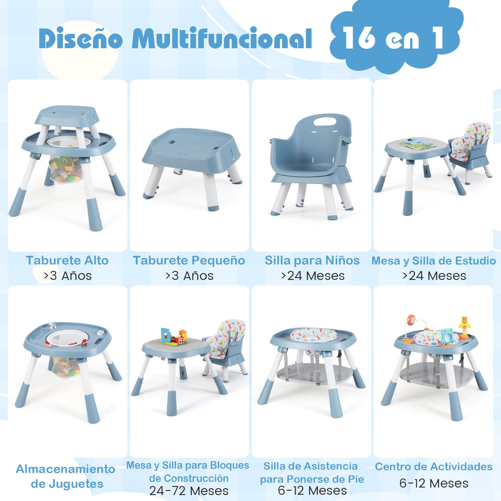 GOPLUS Trona Convertible para Niños 16 en 1, Set de Estudio con Mesa Doble, Bandeja Extraíble, Cesta y Cinturón de Seguridad, Centro de Actividades Ajustable con 3 Juguetes (Azul + Blanco)