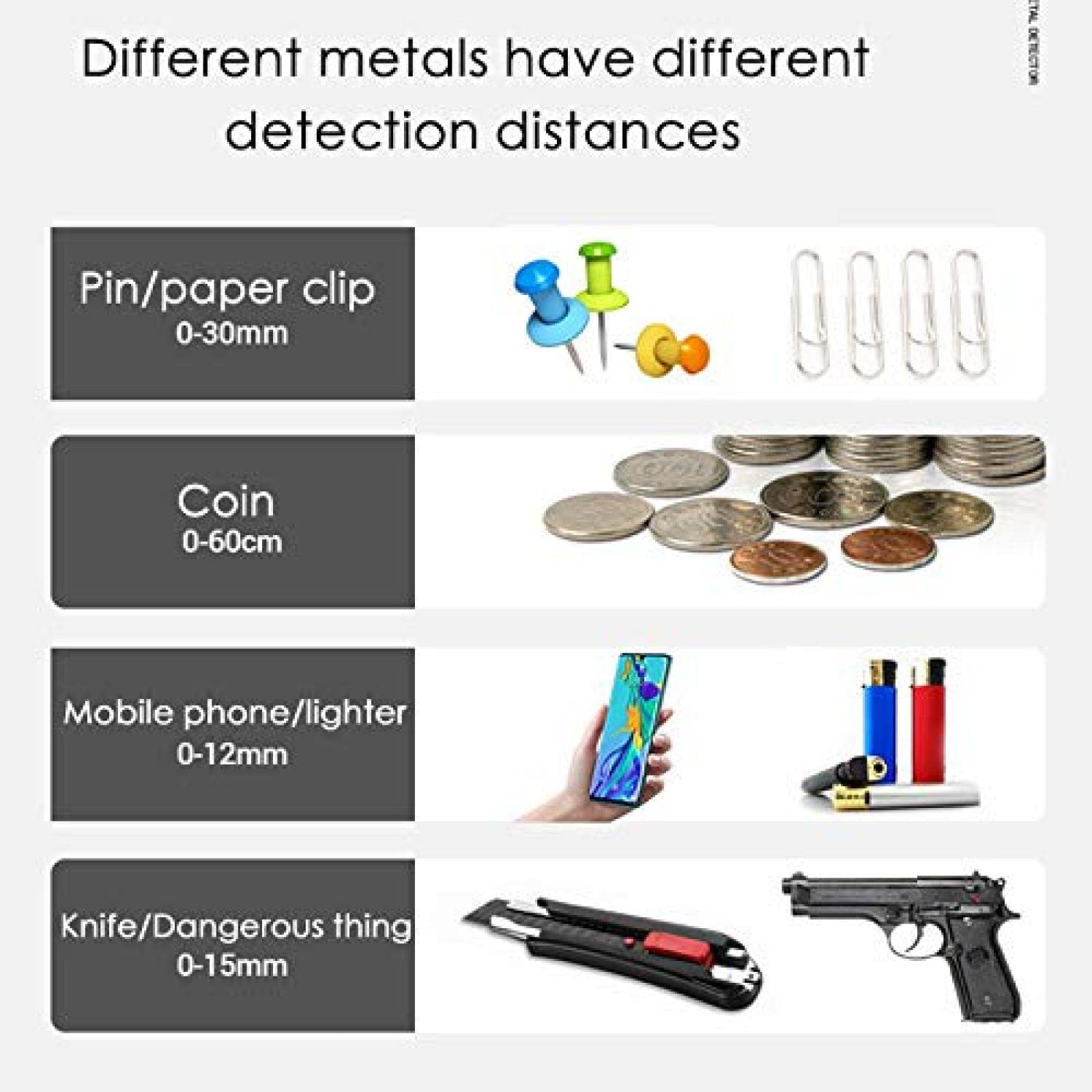 Detector de Metales de Alta sensibilidad Súper escáneres Herramientas de sonda electrónicas portátiles de Seguridad para detectores de Metales para escuelas/oficinas,B, iteración