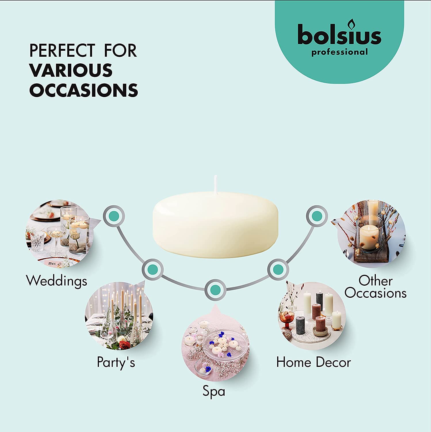 BOLSIUS Velas flotantes color marfil de 3 pulgadas, 24 unidades, sin perfume, calidad europea premium, impregnan un ambiente impresionante para centros de mesa románticos de boda, decoraciones,