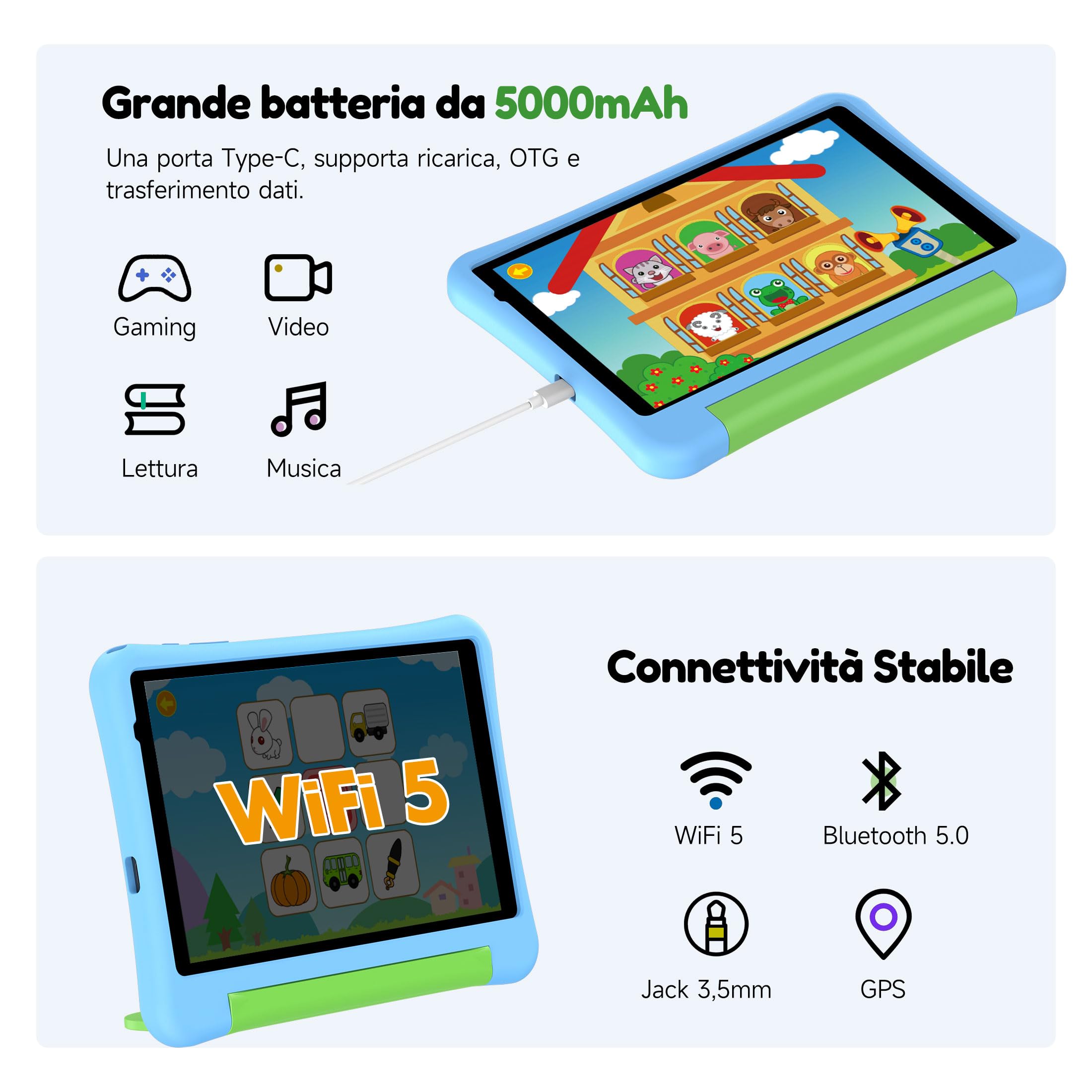 ALLDOCUBE Kido Tablet Per Bambini 8 Pollici, Android 15 Go, 32GB ROM, Blu | Controllo Parentale, iWaWa preinstallato, 512GB TF, Unisoc T310, 5000mAh, 2 Altoparlanti, Jack 3,5mm, Cover Anticaduta