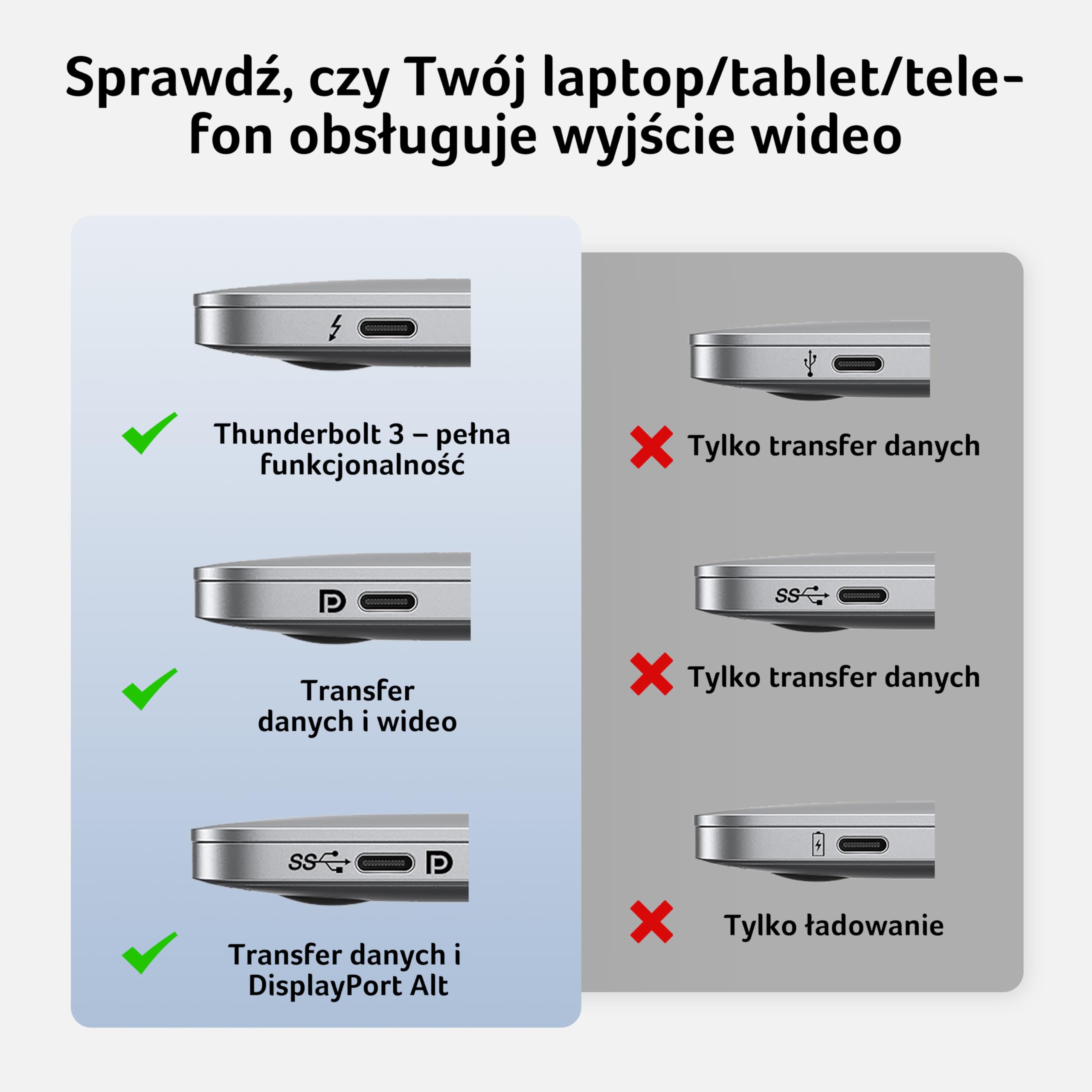 Acer Stacja dokująca USB C 3 HDMI 4K@60Hz, 13w1 Hub z trzema wyświetlaczami z 10Gbps USB-A+2C, 5Gbps USB-A, Ethernet 1Gbps, 100W PD, czytnikiem kart SD/TF, do Surface, MacBook Pro, Dell, Laptop itp.