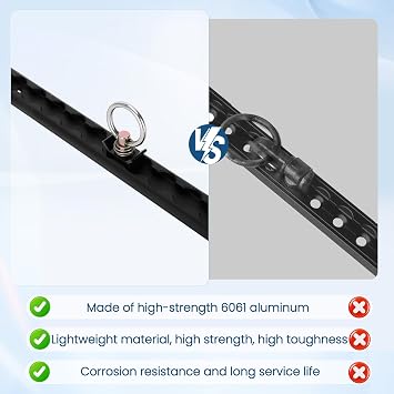 Upgraded 4ft 2pcs Aluminum L-Track, 48