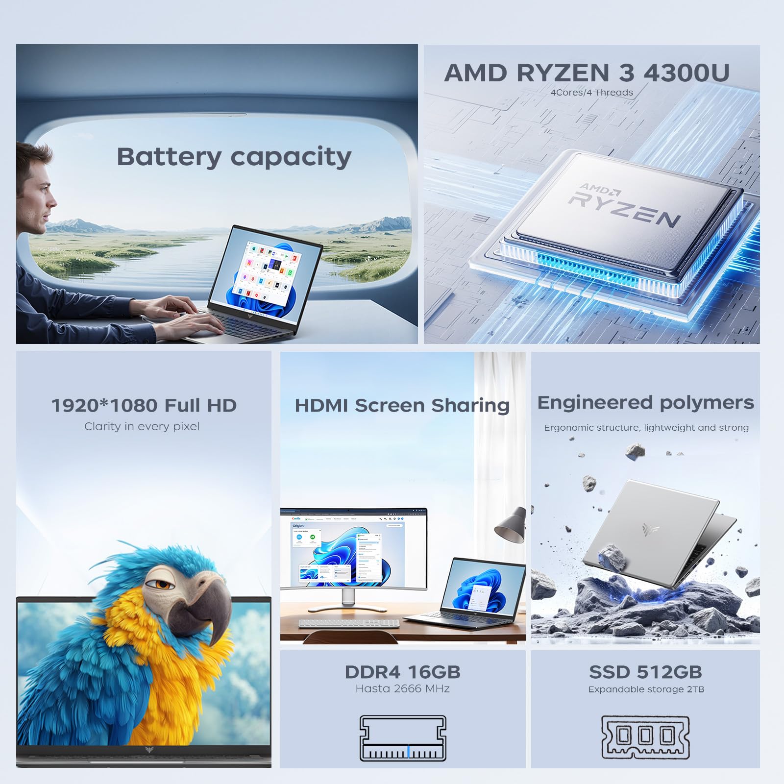 Tivique 2026 15.6 Inch Laptop with Ryzen 4300U Processor up to 3.7GHz (Beat N100/N150) 16GB RAM DDR4 + 512GB M.2 SSD with 11 Pro Installed, FHD, HDMI, BT5.2, USB3.2, Type-C, 54.7Wh Battery, WiFi 5 — view 2