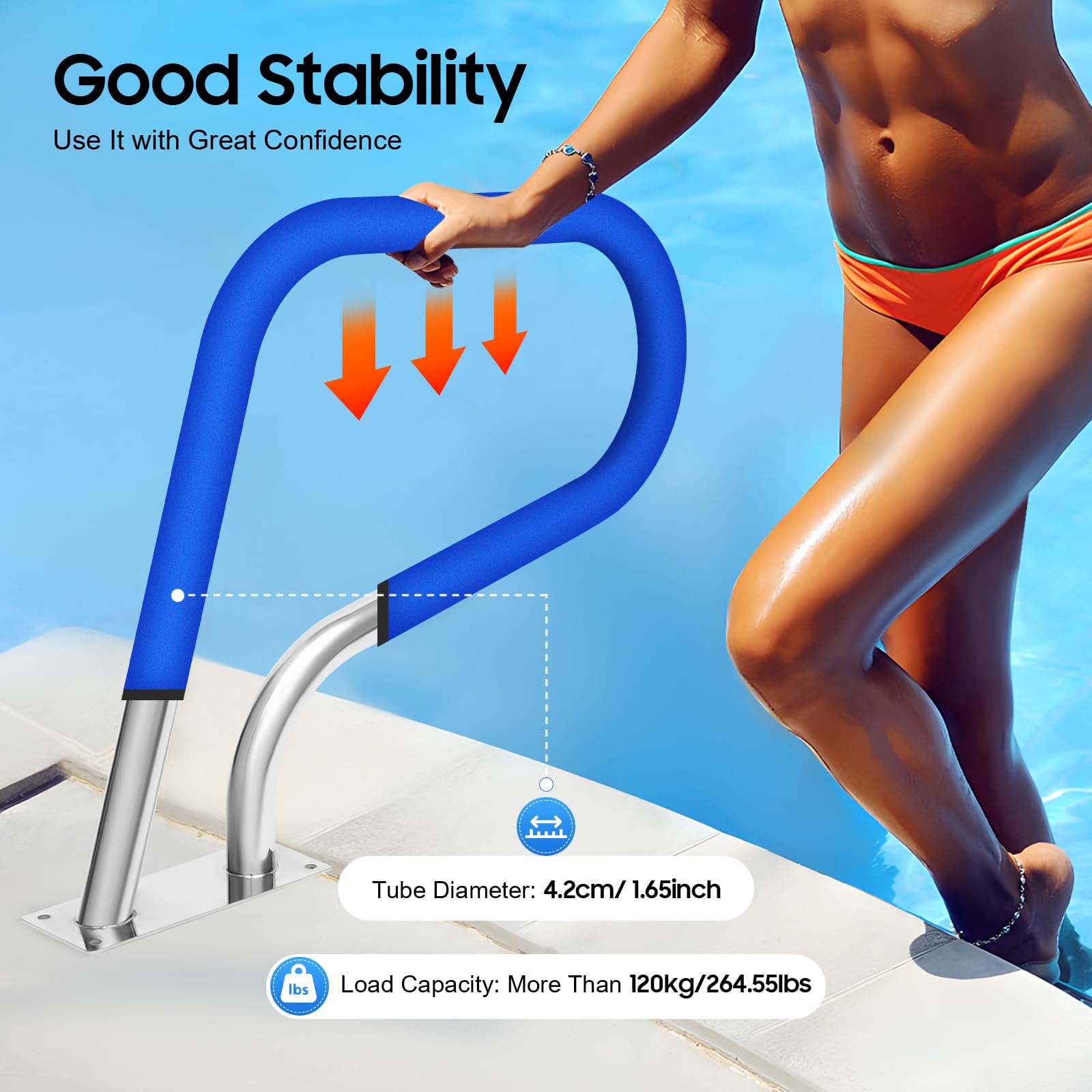 Schwimmbad-Handlauf 304 Edelstahl Haltegriff 81x58cm Pool Haltegriff 120kg Tragbar Einstiegshilfe Pool Ø 4,2 cm Griffbogen Geländer Handläufe für Schwimmbäder Schräglagen Spa Wasserpark
