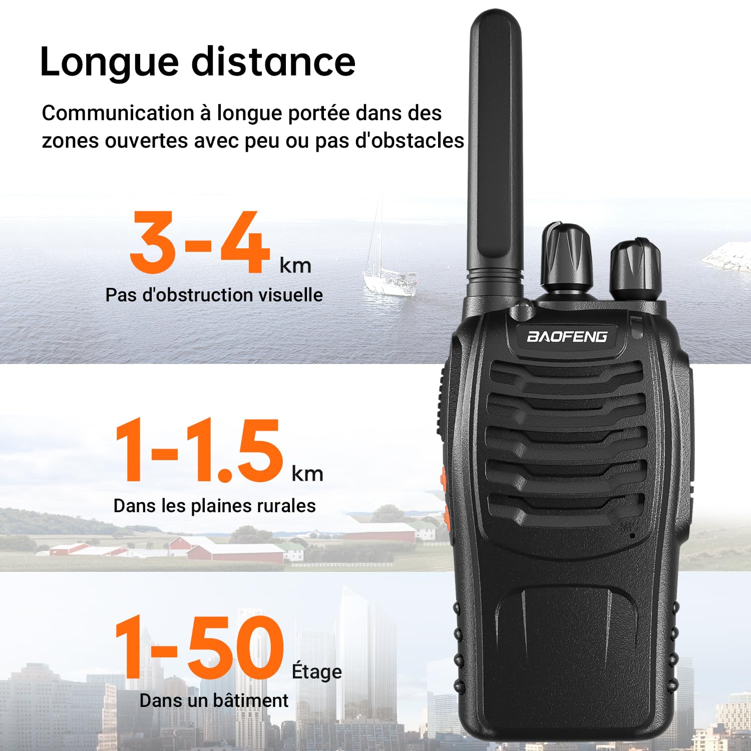 Talkie Walkie Professionnel BF-88X, Radio Bidirectionnelle 16 Canaux Longue Portée avec Chargeur USB, Noir (1 Paire)