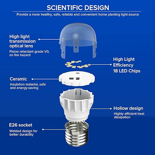 Miniatura 6 de SANSI Bombillas LED de 800 lúmenes, 22 años de vida, ventilador de techo para refrigerador, bombillas LED A11 de tamaño compacto, base media E26,