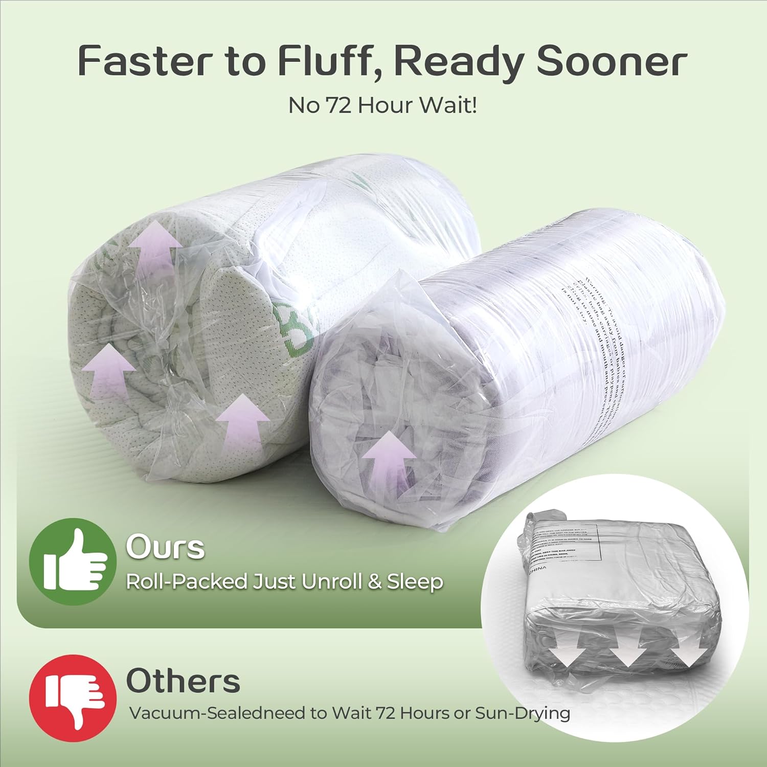 SINWEEK Queen Bamboo Cooling 4 Inch Dual Layer Memory Foam Mattress Topper with 2 Inch Gel Memory Foam & 2 Inch Pillow Top Mattress Pad for Pressure Relief, Rolled Separately for Faster Expansion