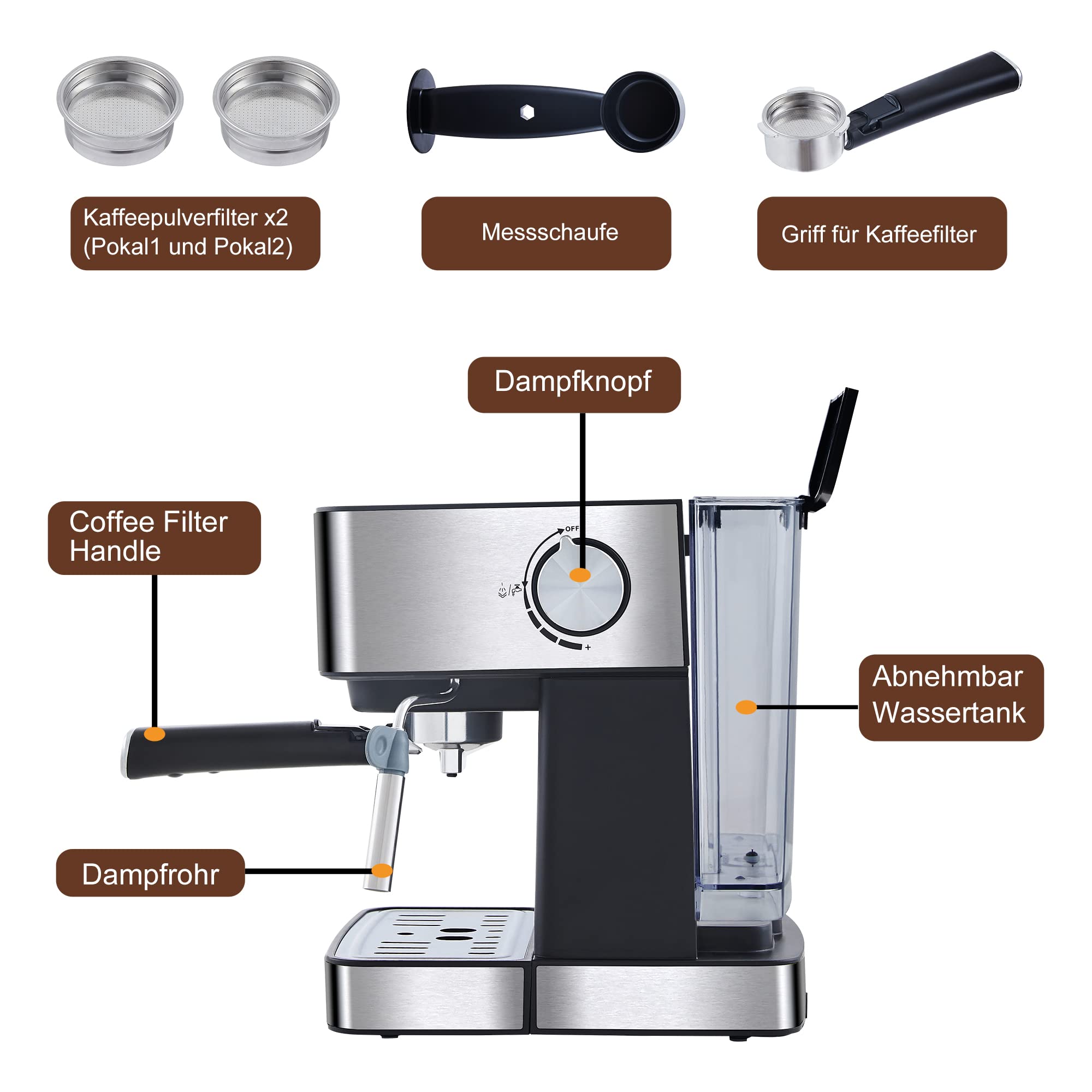Biolomix Espressomaschine Siebträgermaschine 20 Bar,Filterhalter mit Doppelauslauf,Milchaufschäumdüse,abnehmbarer Wassertank, für 1-2 Tassen,Espresso,Cappuccino und Latte Machiato