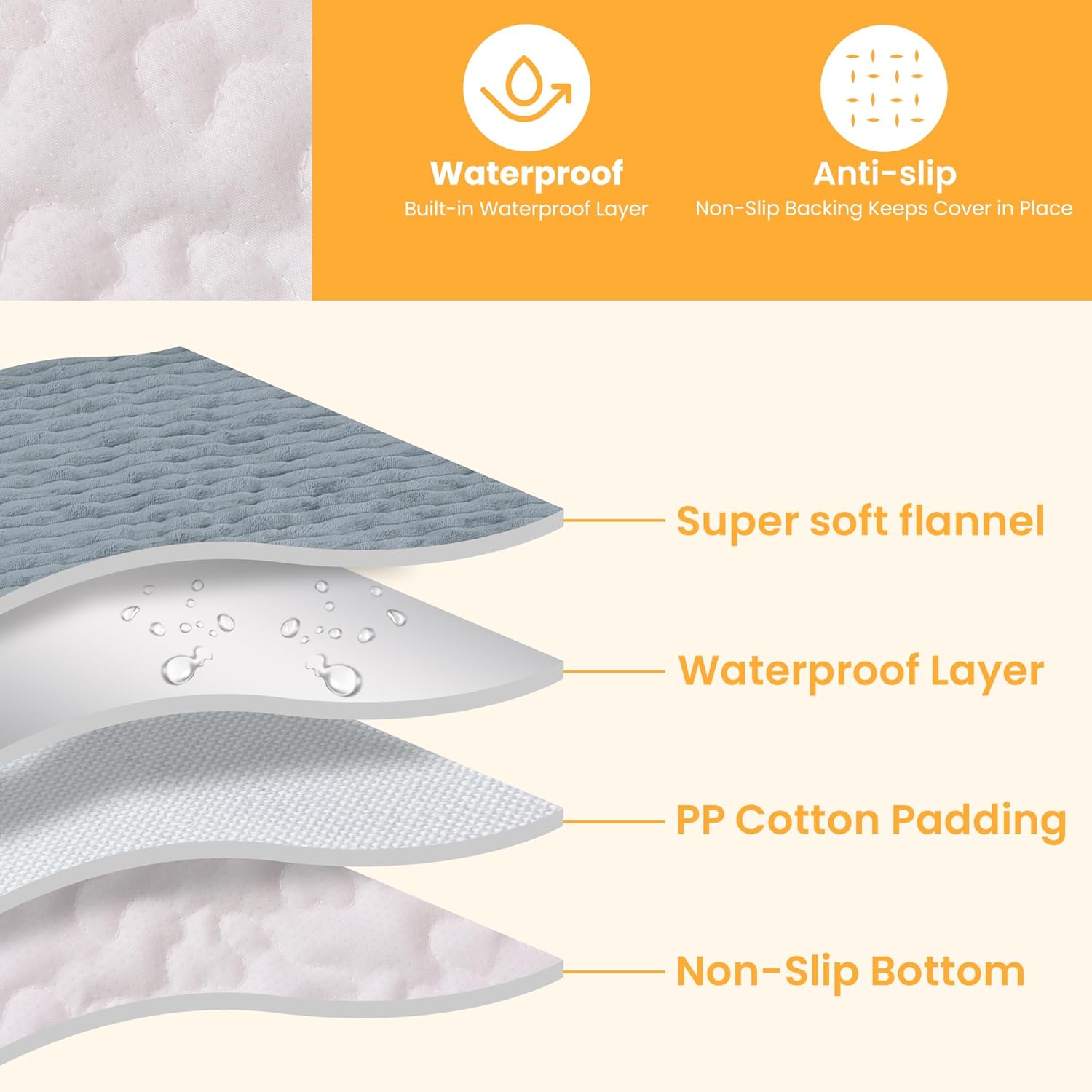 Dog Car Seat Cover for Front or Back Seat, Soft Flannel Pet Car Seat Protector with Waterproof Layer, Non-Slip Washable Dog Car Bed Mat for Travel (Bluegrey Back Seat)