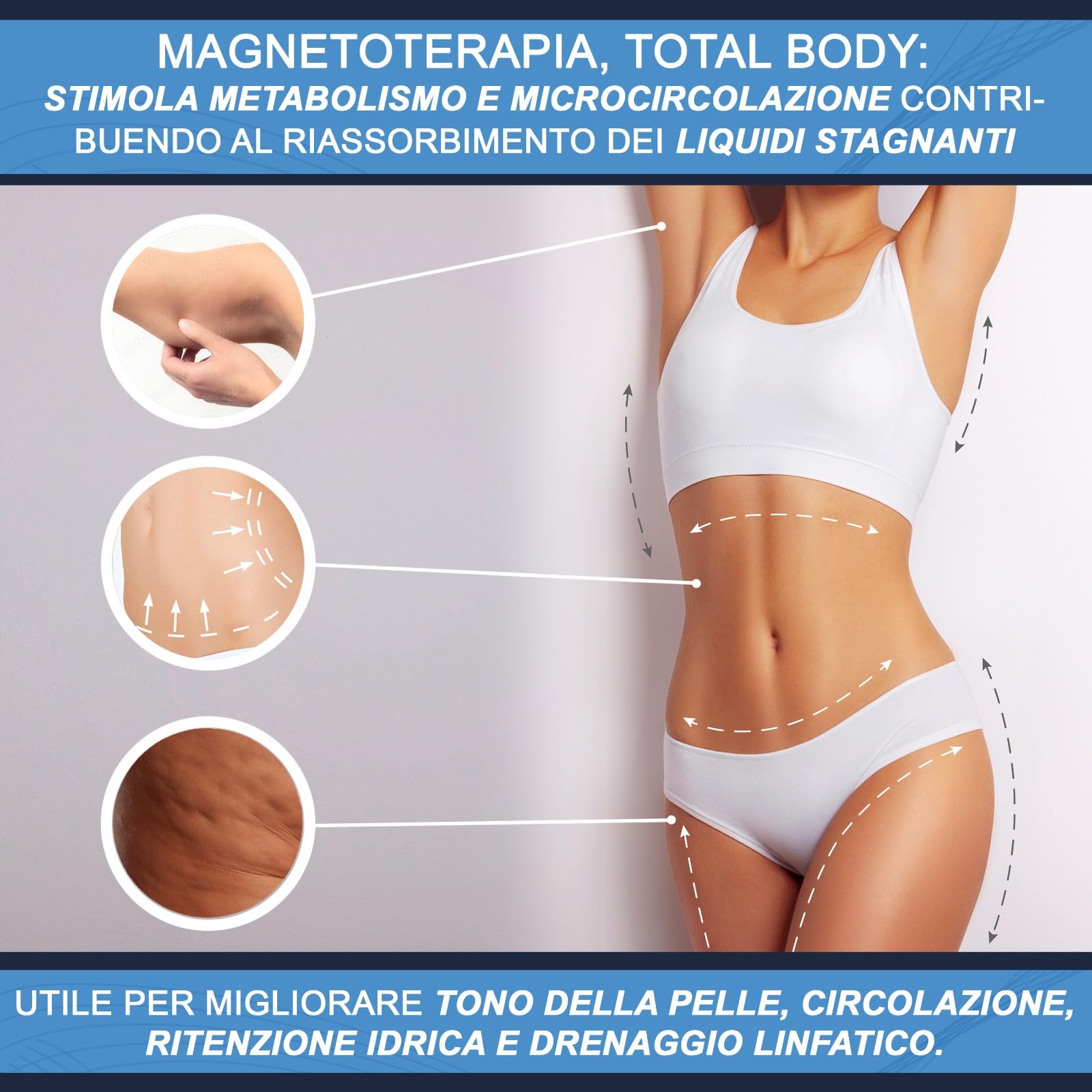 Dinamicamed New MultiMag PRO 1.0 Apparecchio per Magnetoterapia, Magnetoterapia con 1 Diffusore in Tessuto ad Alta Frequenza (HF)
