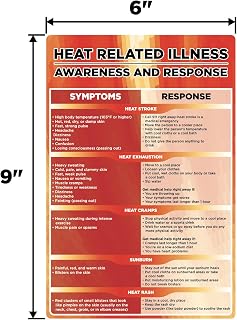 Heat Related Illness Arwareness and Prevention Decal - Laminated Adhesive Decal by Graphical Warehouse - 6" x 9" (1)
