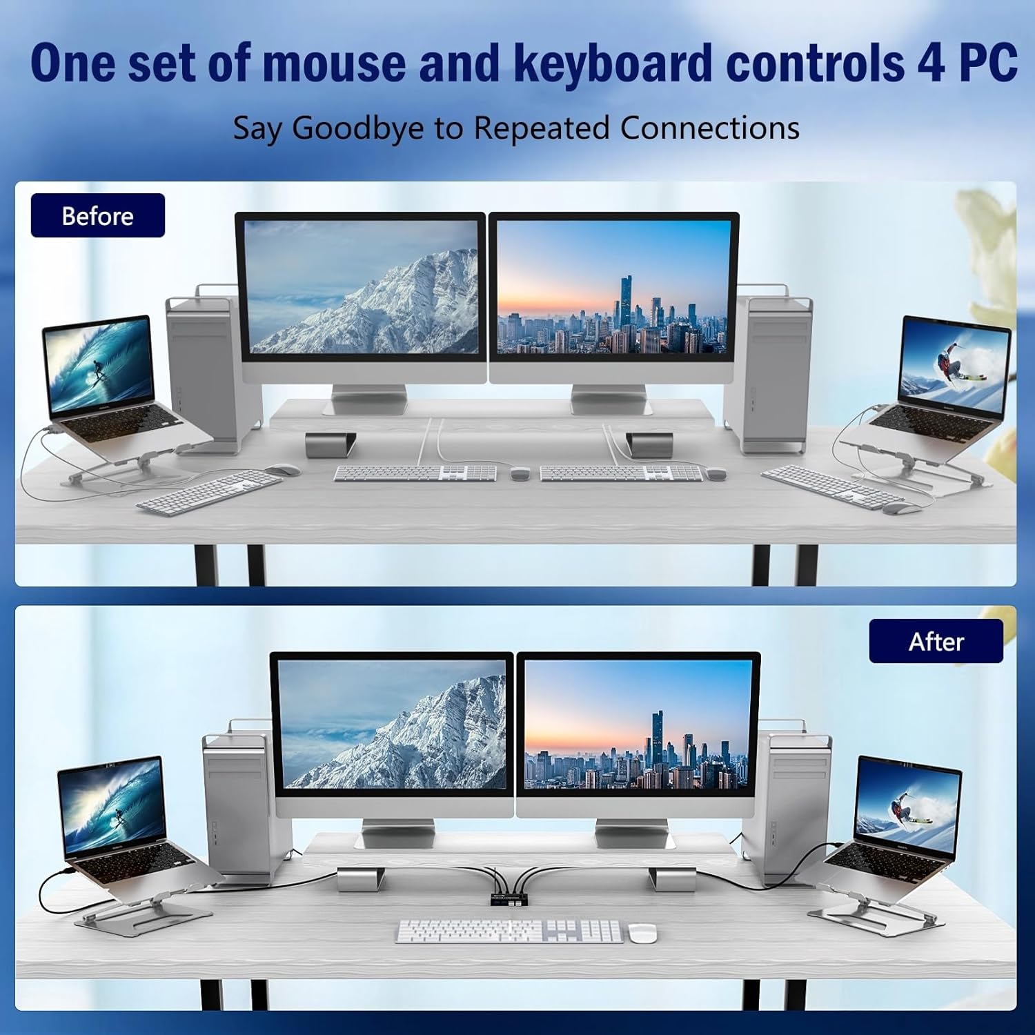 USB 3.0 Switch 4 Computers, 4 Port USB Switcher Selector for 4 PC Sharing Mouse Keyboard Scanner Printer, Compatible with Windows/Linux/Mac, USB KVM with Wired Remote, Power Adapter, 4 USB3.0 Cable