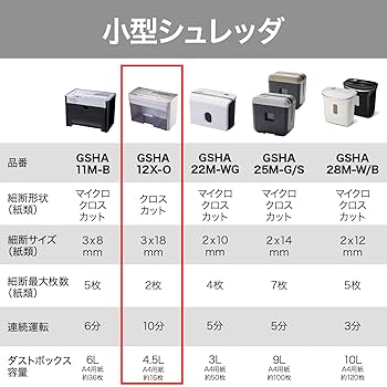 Amazon | GBC シュレッダー 静音 家庭用 最大細断枚数2枚 連続