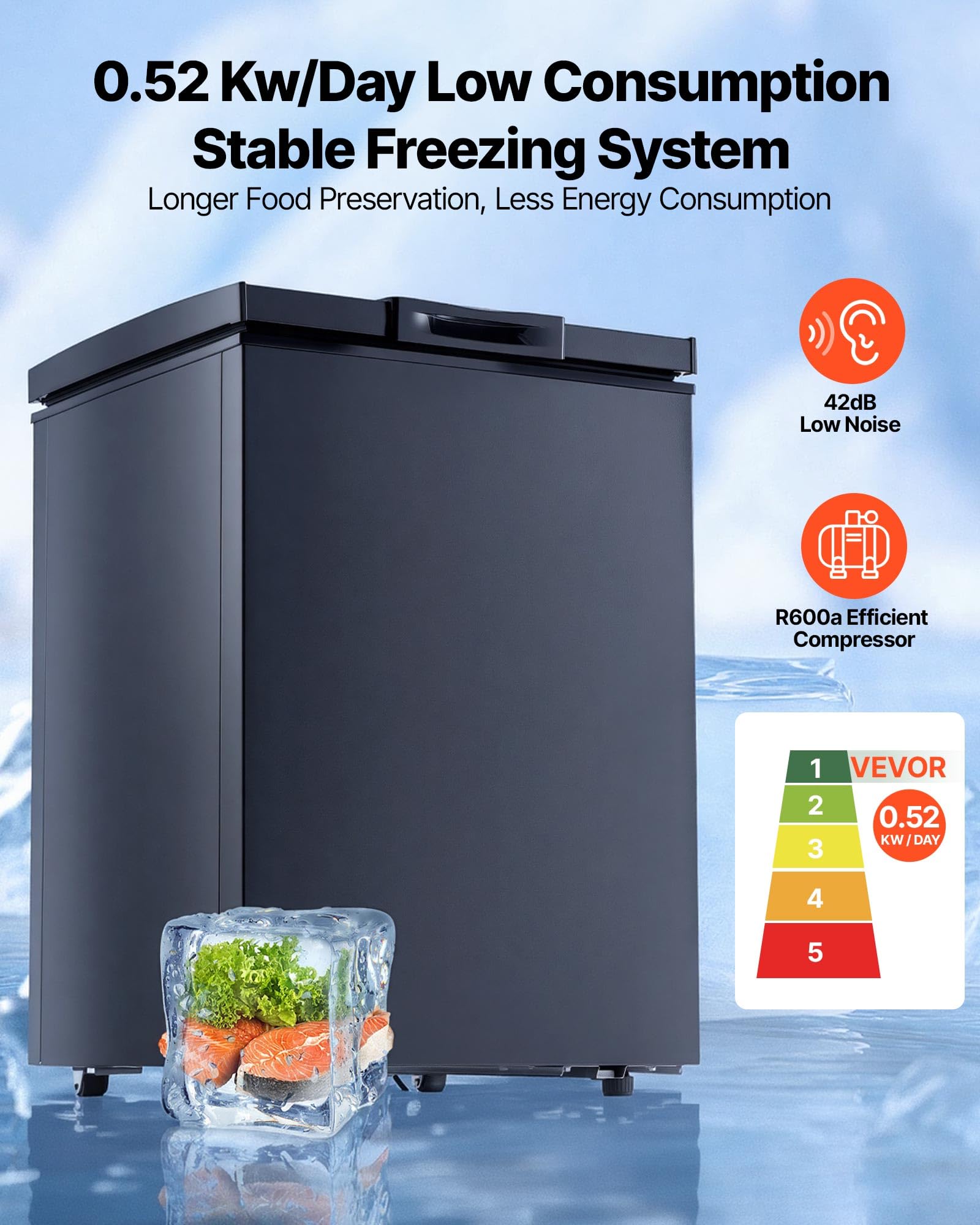VEVOR Chest Freezer, 2.22 Cu.Ft / 63 L Compact Deep Freezer, Free Standing Top Open Door Chest Freezers With 2 Removable Baskets & Adjustable Thermostat, Energy Saving & Low Noise, Black on Fridge.com - View 2