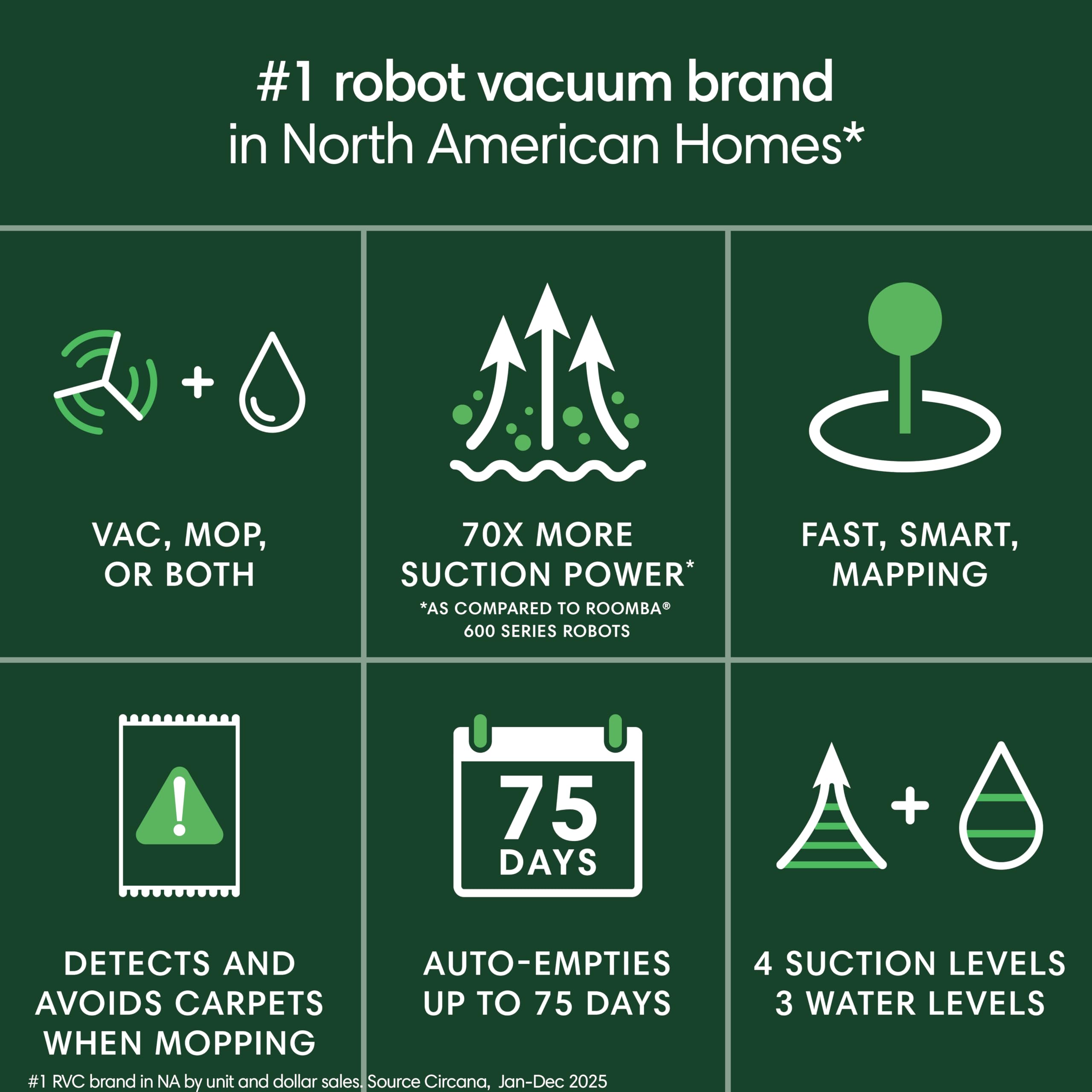 iRobot Roomba 104 Combo - Robot Vacuum & Mop -2