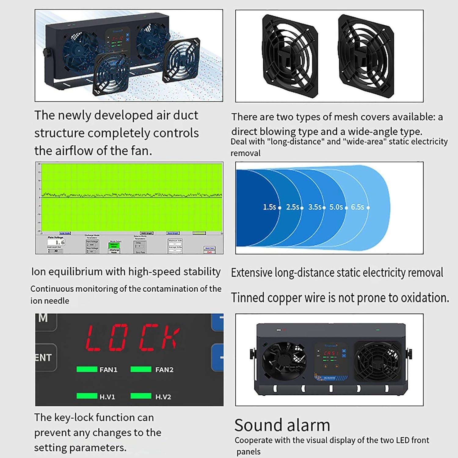 Desktop Static Eliminator with 6 Alarm Model, Auto Cleaning, 180 CFM Air Volume, 40x150cm/60x120cm Airflow Area, Perfect for Electronics & Sensitive Equipment