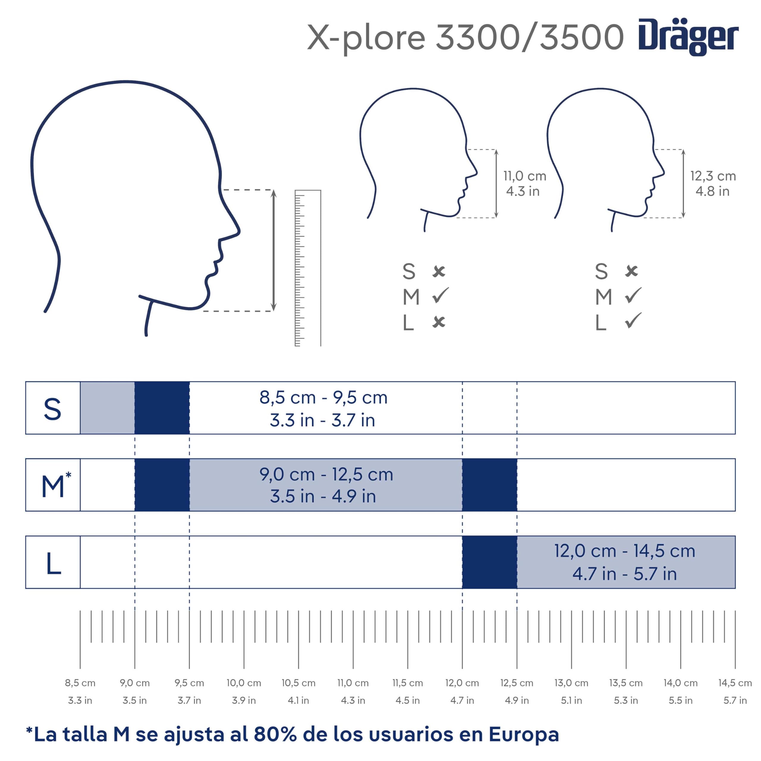 Dräger X-plore 3300 Semi máscara con filtros A1B1E1K1 Hg P3 R D | Máscara de protección para químicos, vapor, conservantes, pesticidas, herbicidas, respirador para laboratorio, tintorería