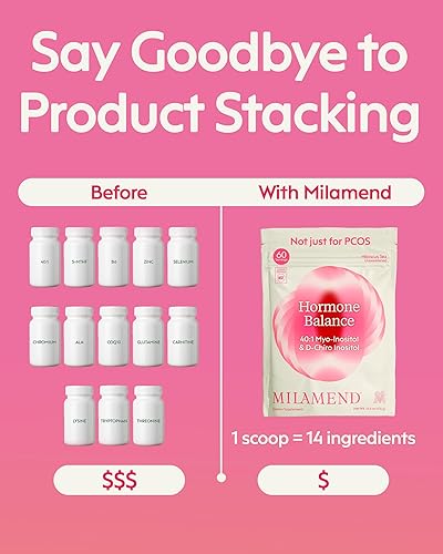 Miniatura 7 de Milamend Equilibrio Hormonal para Mujeres 40:1 Myo-Inositol D-Chiro Inositol Suplemento + CoQ10, ALA y Aminoácidos – Fertilidad, Apoyo Ovarico y
