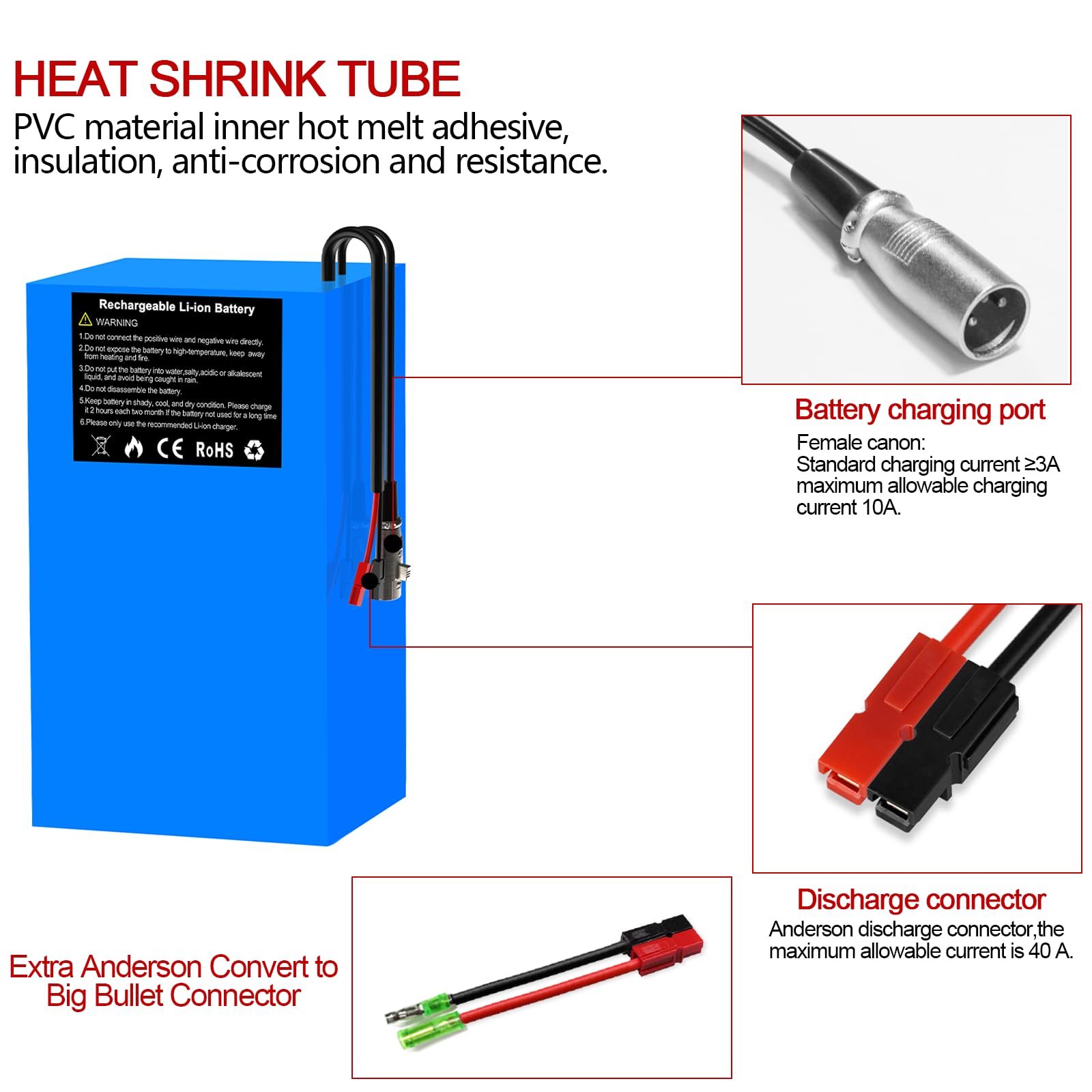 Batteria Per Bici Elettrica YASCO 48V 13Ah Con Doppio Caricatore - Kit Conversione Per Motori 0-1000W - Foto 9