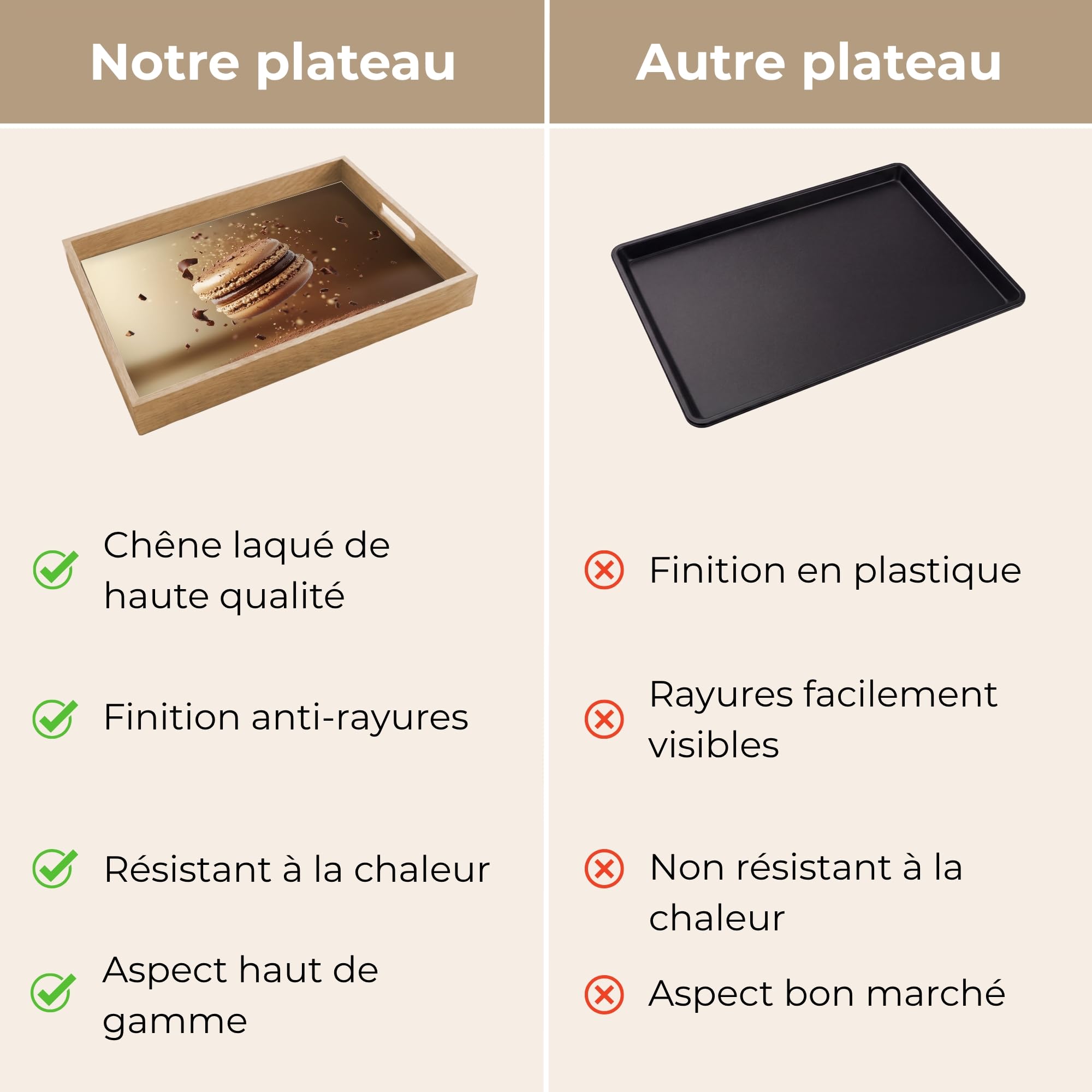Plateau Plateaux Service Repas Bois Decoratif Table Résistant Aux