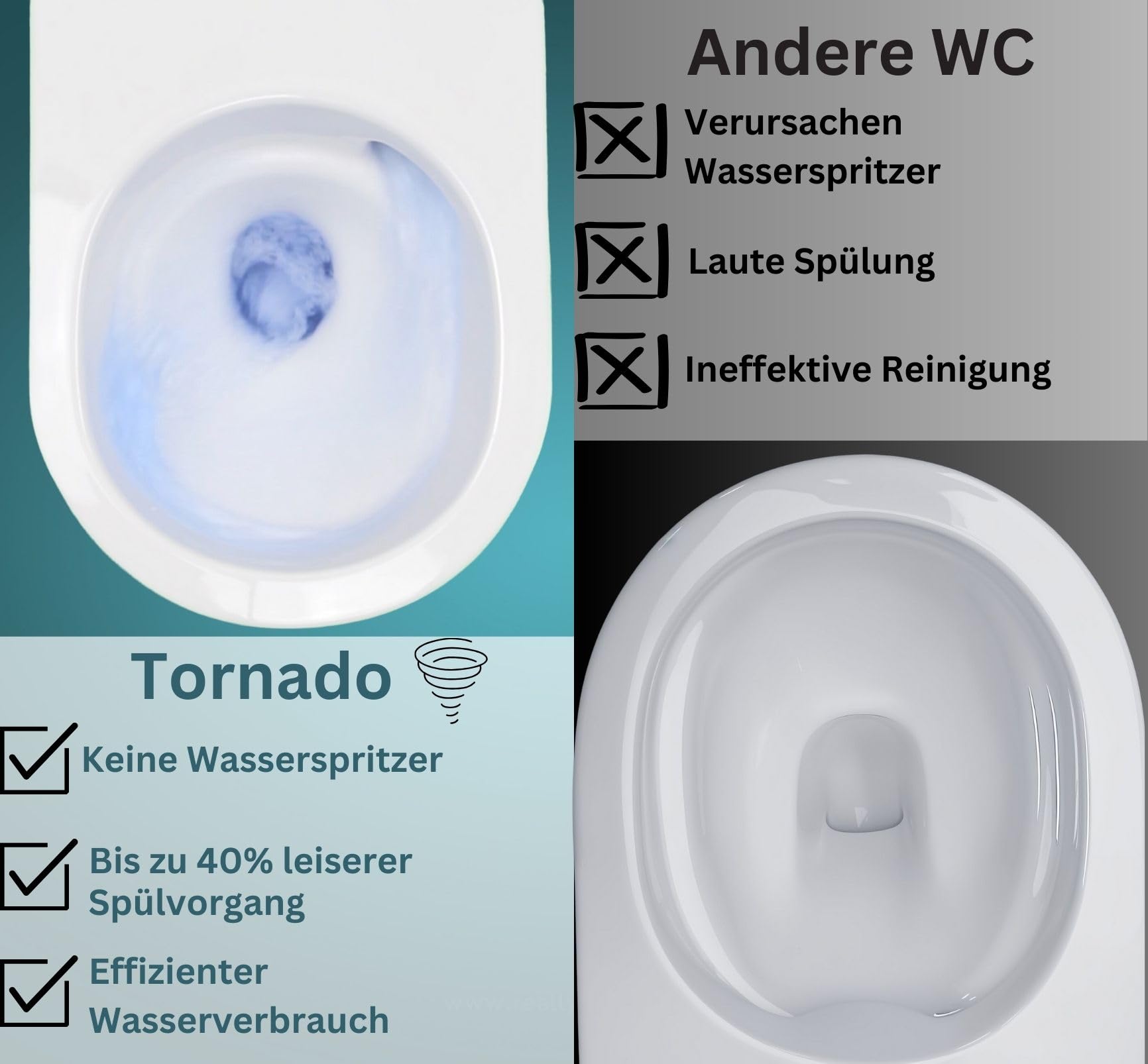 Soho Whirlflush Hänge WC mit Tornado Spülung | Wand WC Spülrandlos | Toilette Super Weiss mit Duroplast Soft Close WC Sitz | Hängetoilette WC ohne Spülrand