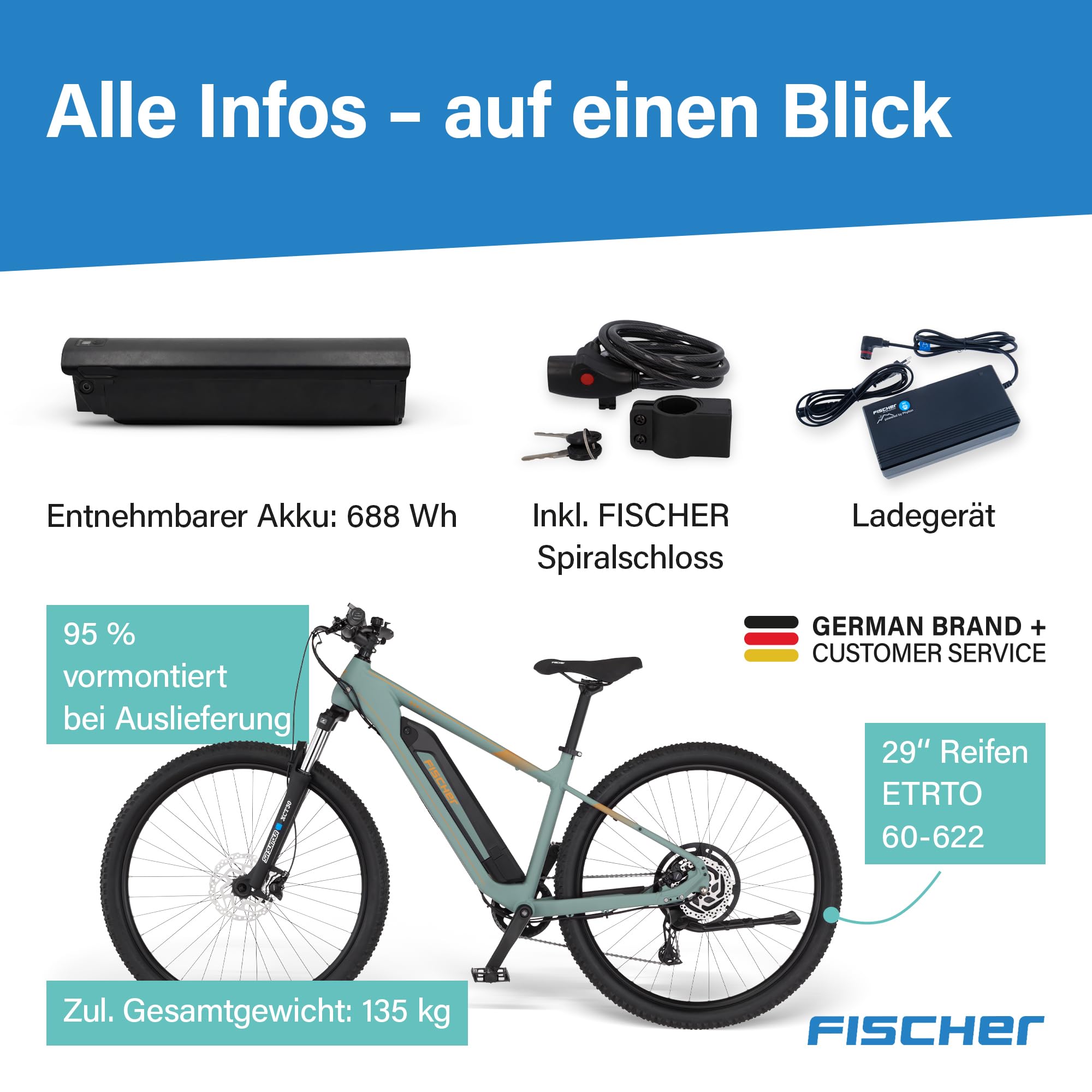 Fischer E-Bike MTB Montis 2.2 Active Elektrofahrrad für Damen und Herren, RH 43, Heckmotor 50 Nm, 48 V Akku