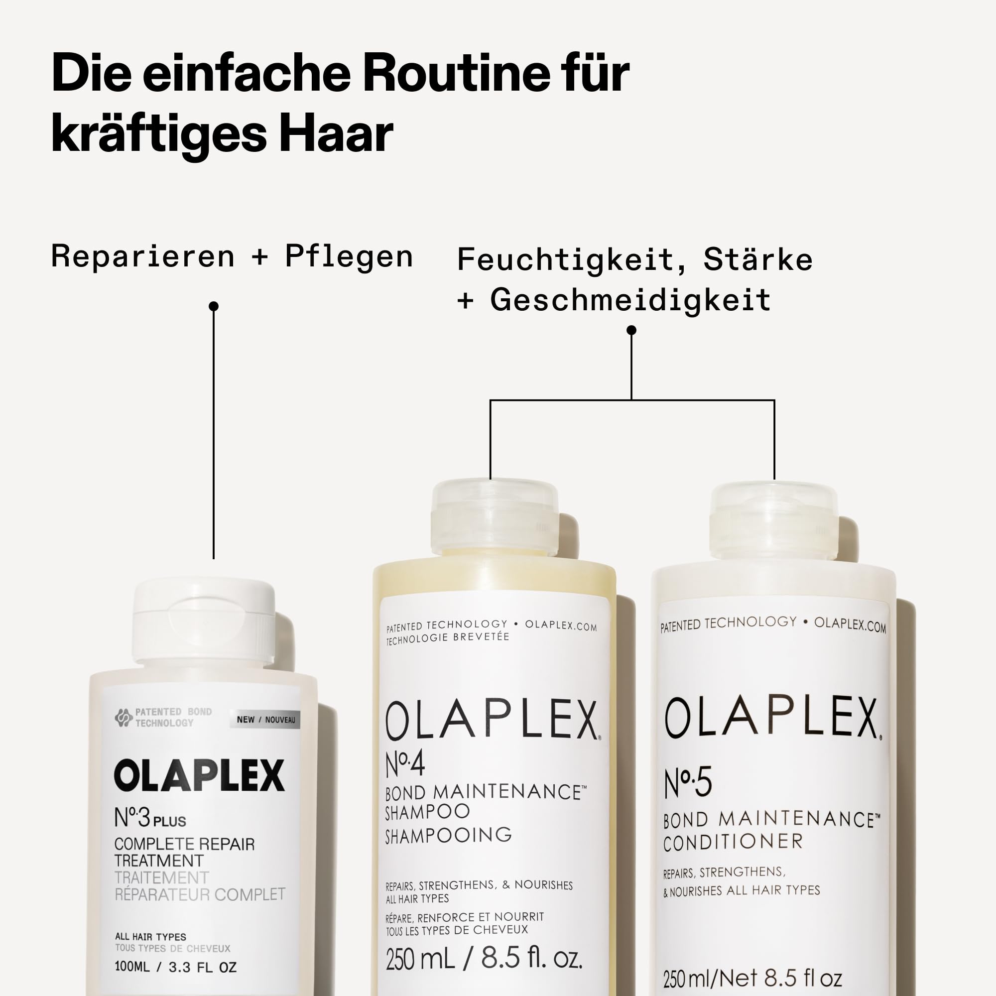 Olaplex N°3PLUS Complete Repair Treatment: Die Haarkur Zur Reparatur Von Haarschäden Für Sofort Stärkeres, Geschmeidigeres Haar