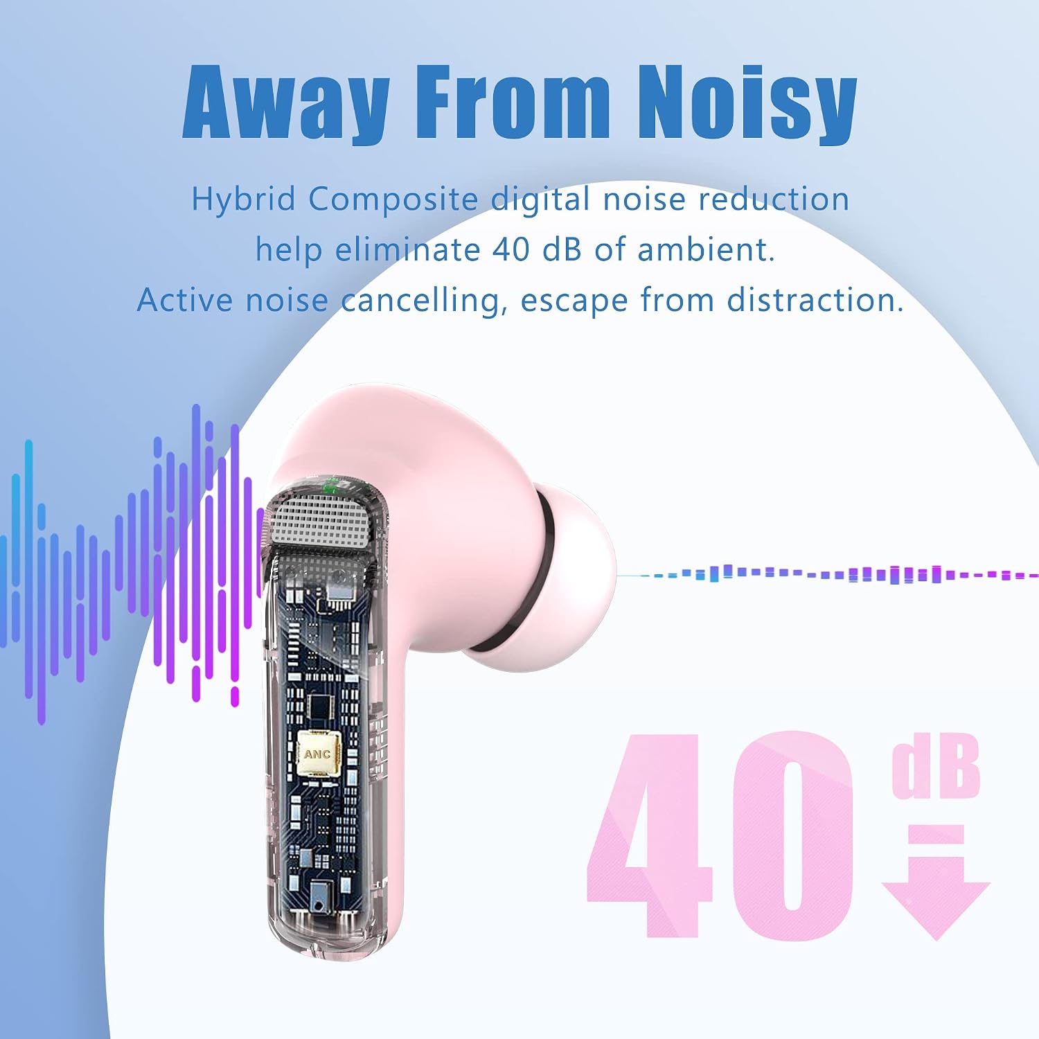 YATWIN Flybuds F18 Battery Life