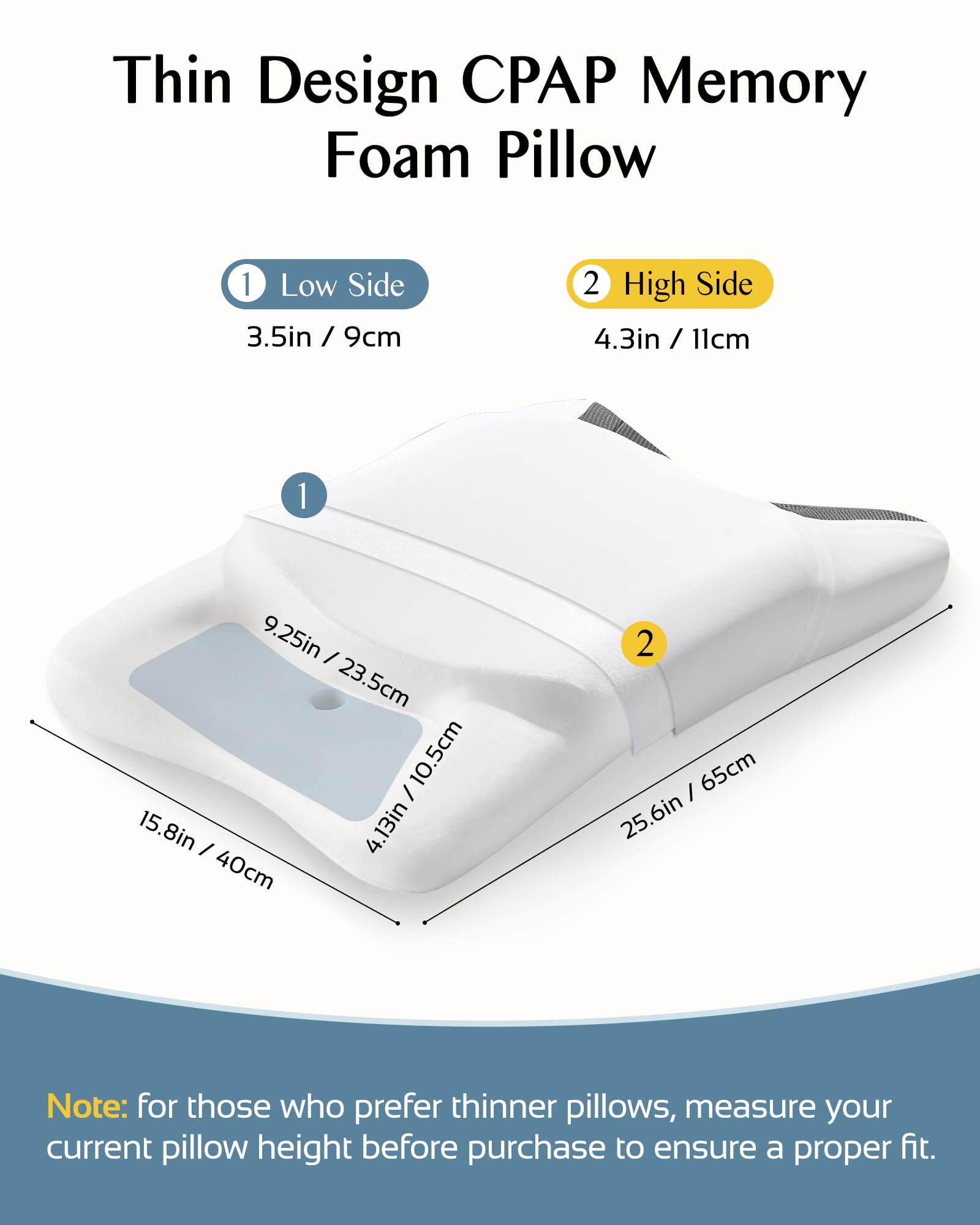 Almohada CPAP Ortopédica Cervical Espuma Viscoelástica, Almohada Apnea del Sueño Ergonómica con Ranuras Laterales Ensanchadas Reducen Presión Mascarilla y Fugas Aire, Funda Transpirable Fresca