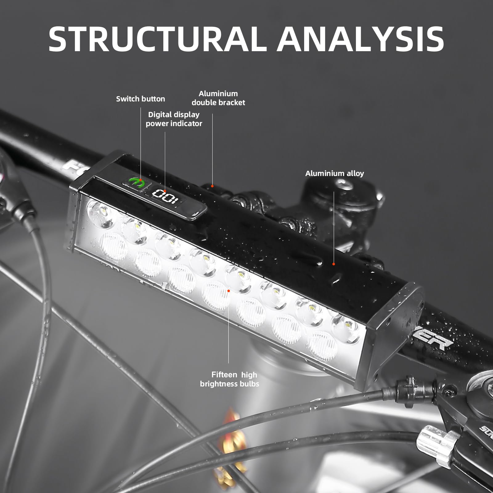 15 LED Lampen Fahrradlicht Vorne, 3500 Lumen, 8000mAh, Fahrradlampe mit LCD-Batteriestandsanzeige, IPX6 Wasserdicht Fahrrad Licht, StVZO Standard Fahrradbeleuchtung