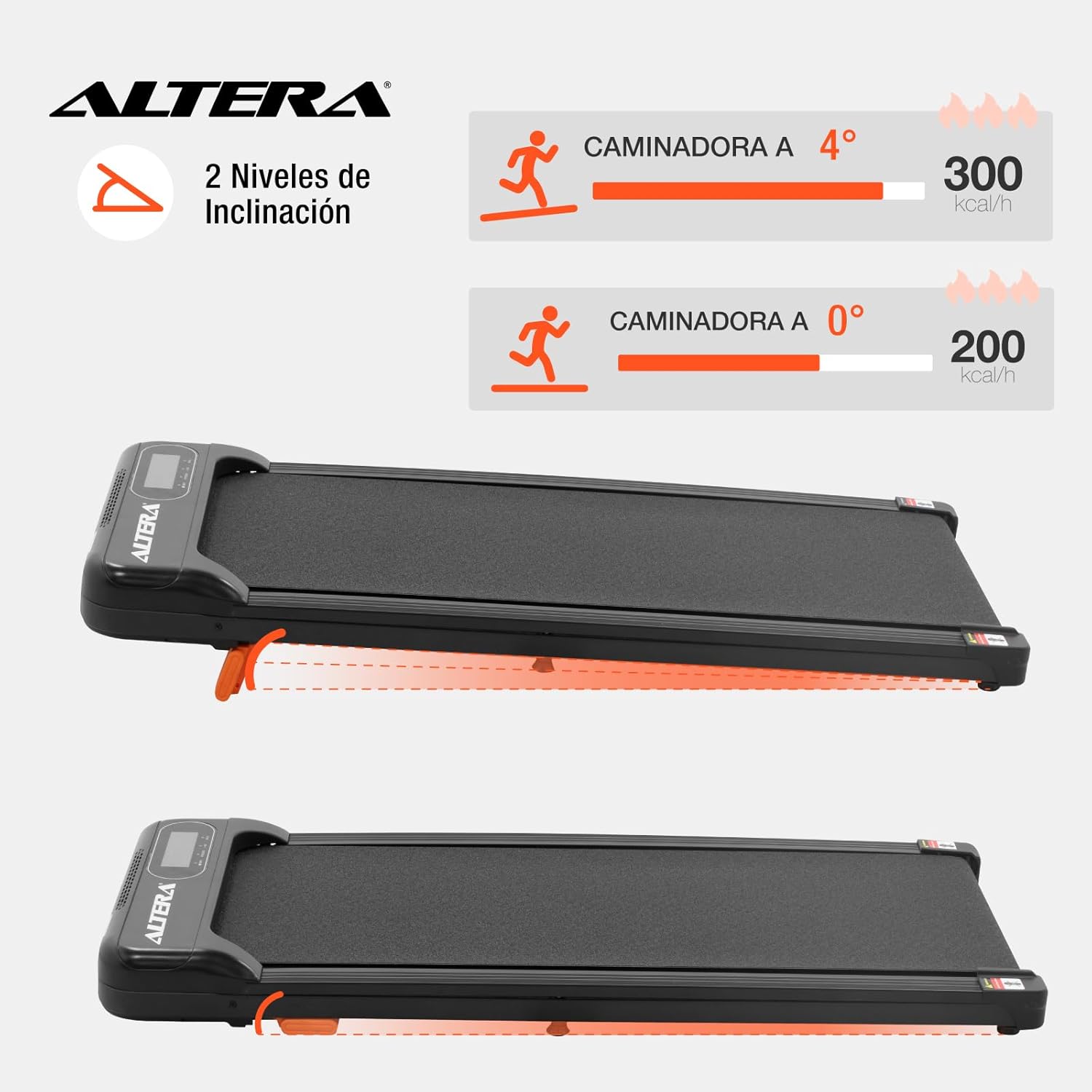 Walking Pad Incline Levels